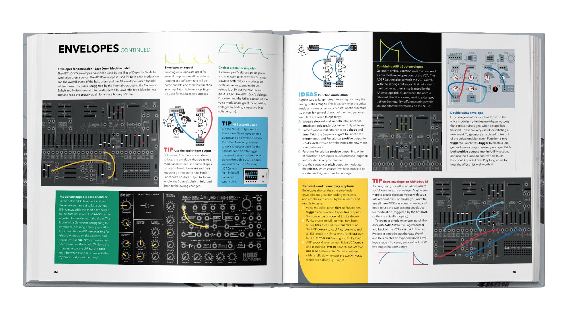 Bjooks Patch & Tweak with Korg Hardcover Bildband über patchbare Synthesizer mit Tipps, Techniken, Beispiel Patches, Interviews und Einblicken in semi modulare Synthese