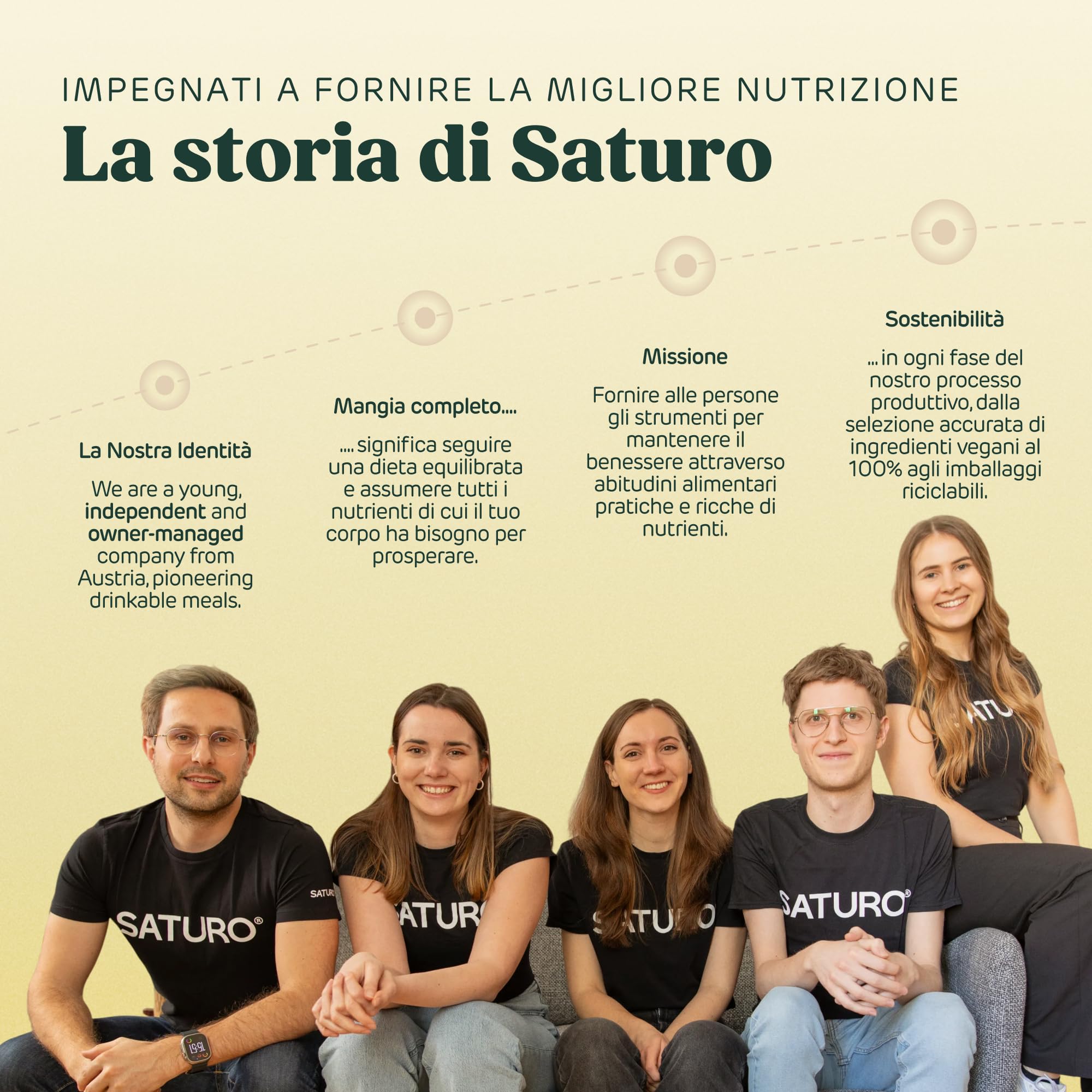 Saturo Pasto Sostitutivo Frullato Gusto Vanilla | 36 g di proteine & senza zucchero | 400 kcal | Vegano | Pasto Bevibile con Nutrienti Essenziali | Vaniglia | 6 x 400 ml