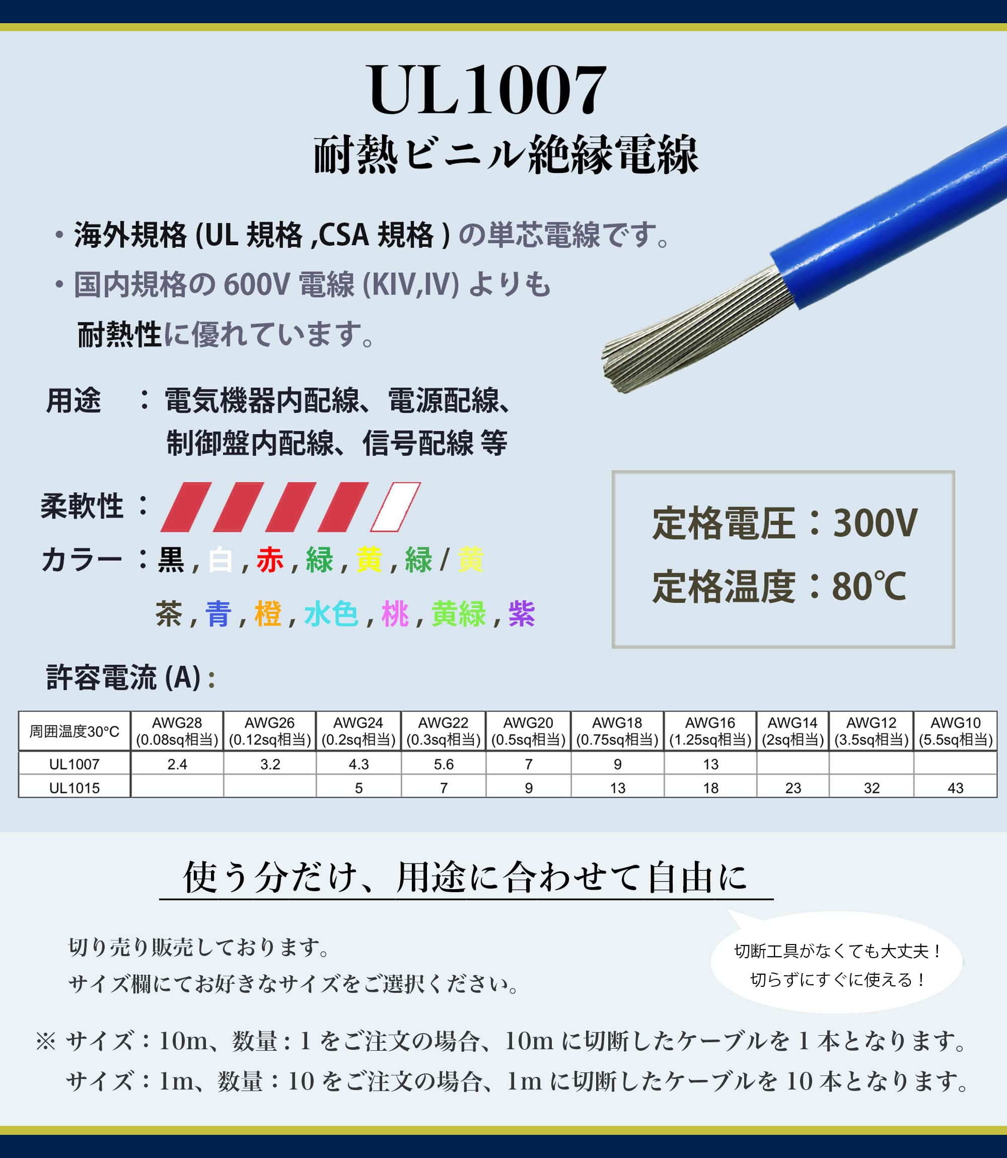 Amazon.co.jp: UL1007ケーブル AWG18 青色 11m 切り売り1m～50m 300V