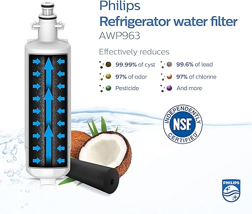 Miniatura 4 de Philips Reemplazo del filtro de agua para refrigerador AWP963 certificado NSFANSI para LG LT700P, LFXS30766S, ADQ36006101, ADQ36006101-S,