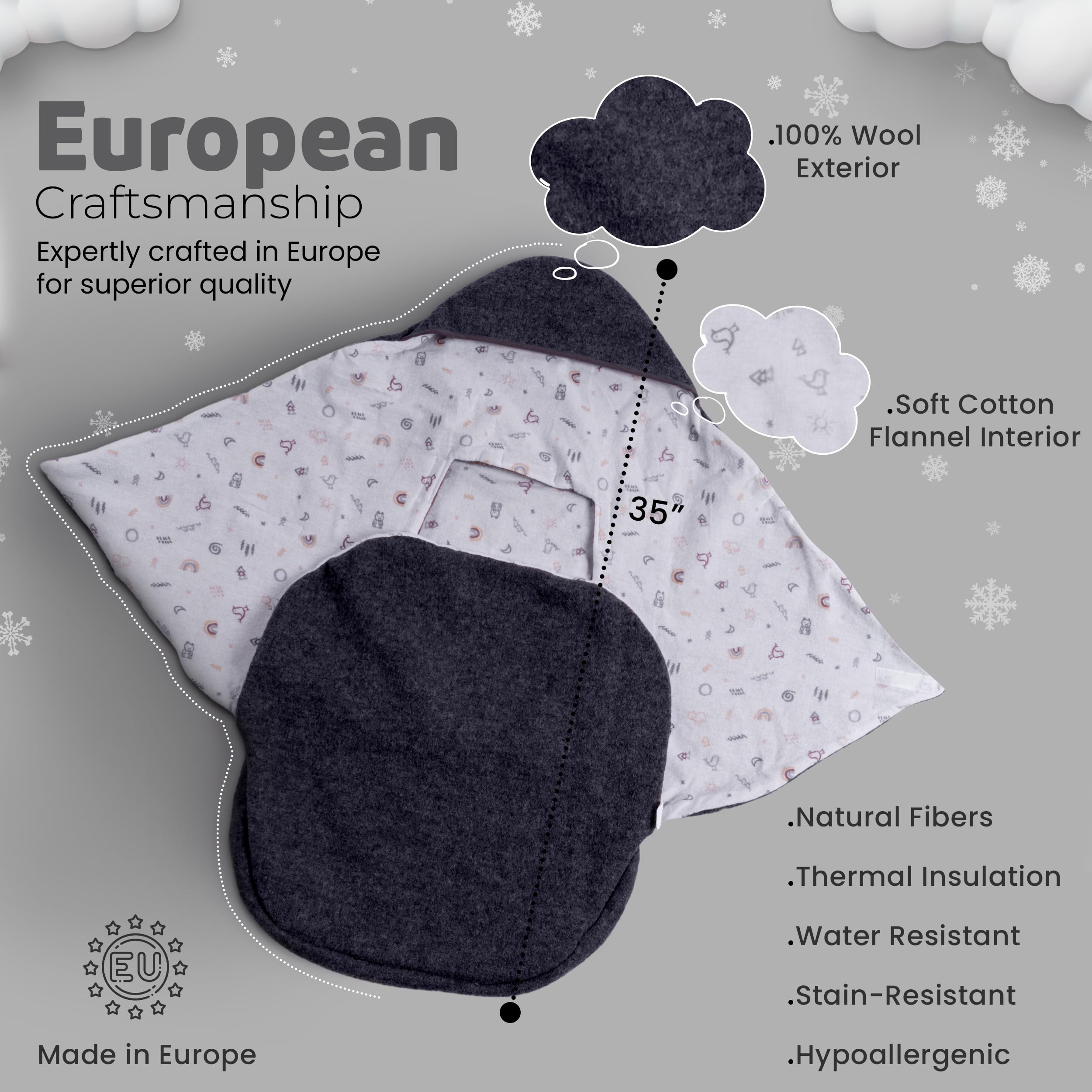 WOLLWALK Einschlagdecke Babyschale Maxi-Cosi Decke 100% Wolle Dunkelgrau