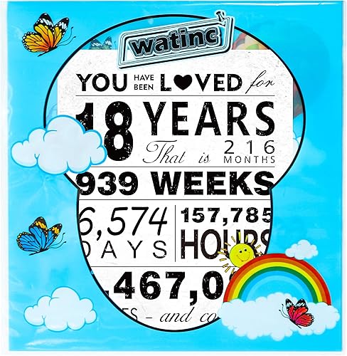 Miniatura 6 de WATINC Póster con texto en inglés «You Have Been Loved for 18 Years», impresiones artísticas sin marco de 11 x 14 pulgadas para decoraciones de