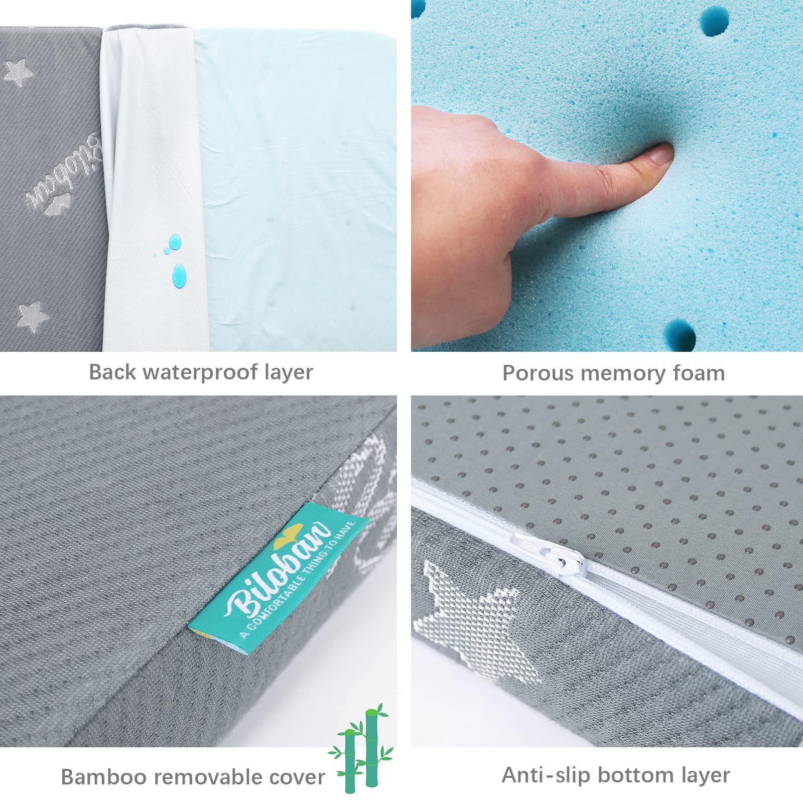 Waterproof Playard Mattress Topper Fits For Lotus Travel Crib
