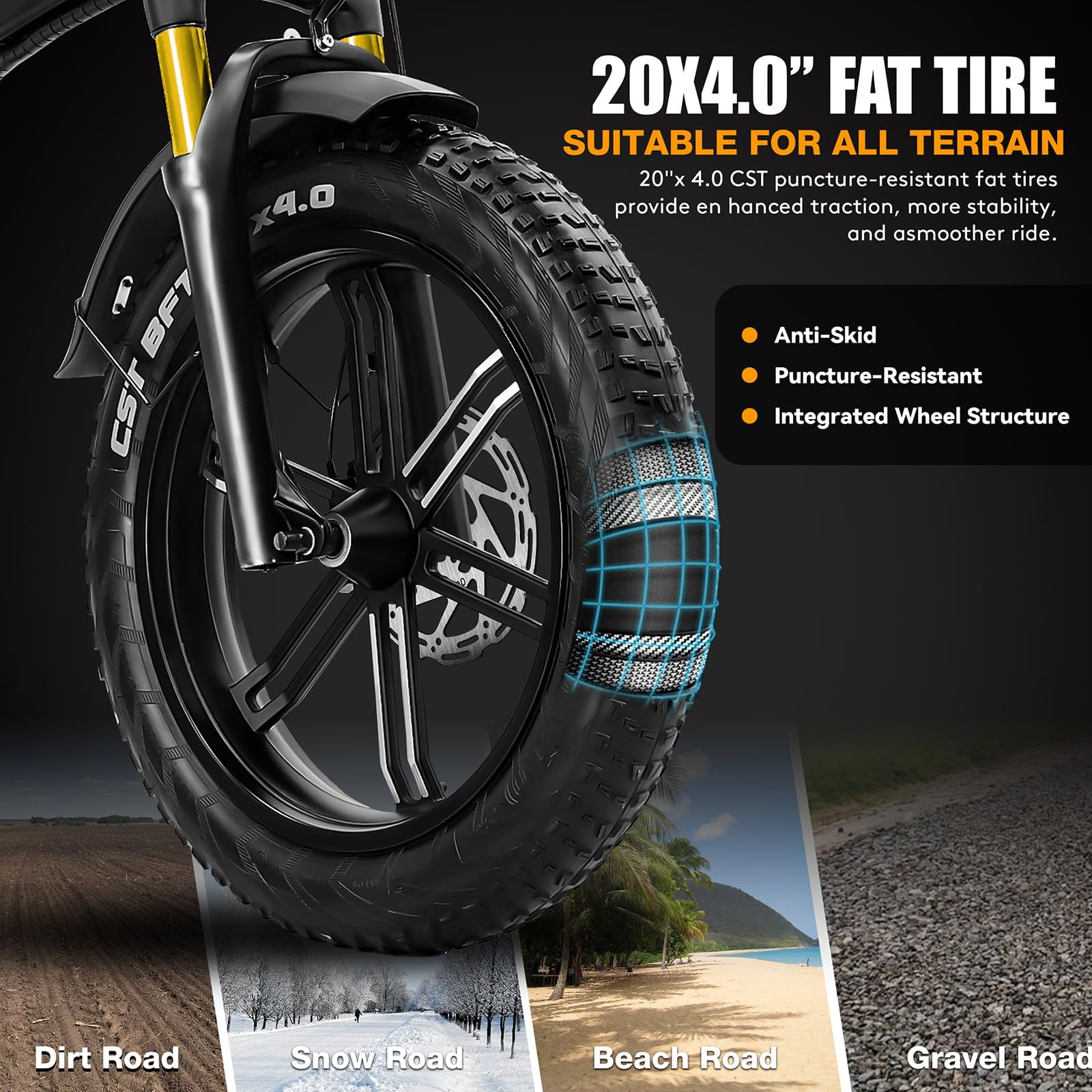 Bici Elettrica Per Adulti Pieghevole, 48V 20Ah Batteria Rimovibile, 20"x4.0" Fat Tire, 8 Velocità, con App Intelligente, Autonomia di 60-120 km Ebike