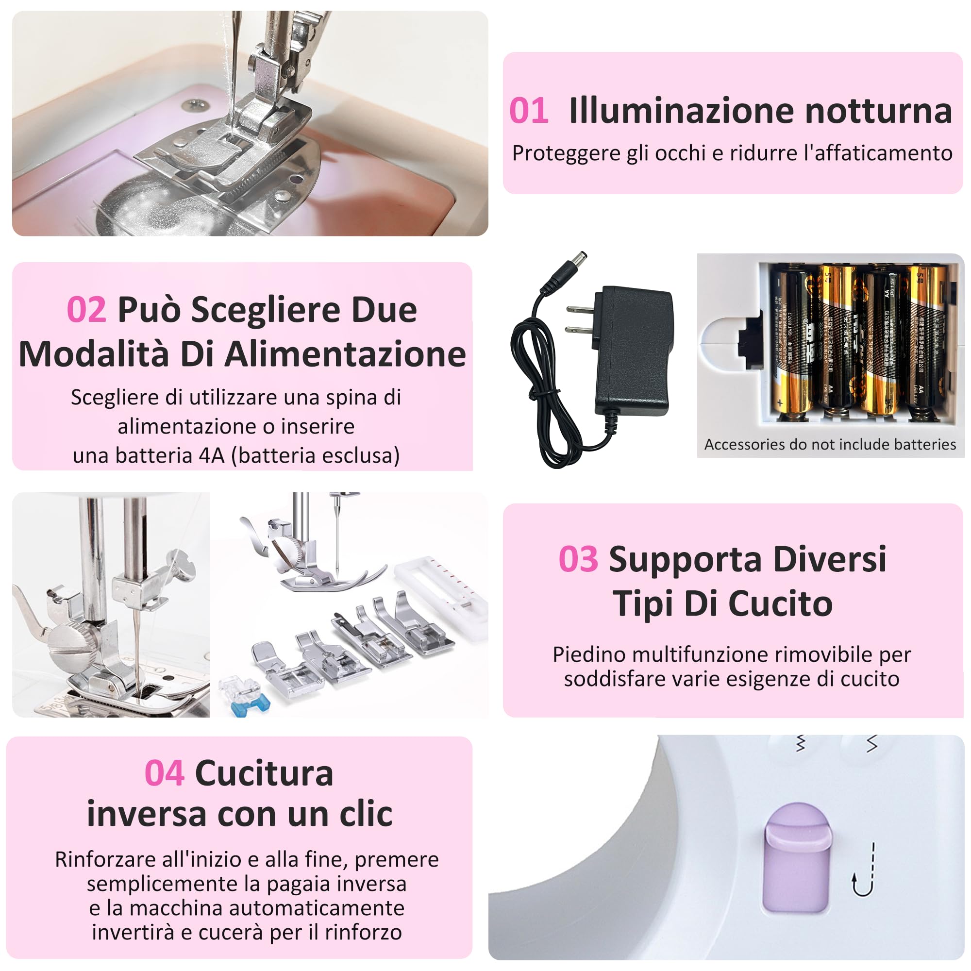 Mini macchina da cucire elettrica, cucitura inversa e 12 punti incorporati, macchina da cucire portatile a doppia velocità DLUFYEI, adatta per kit da cucire per viaggi di famiglia