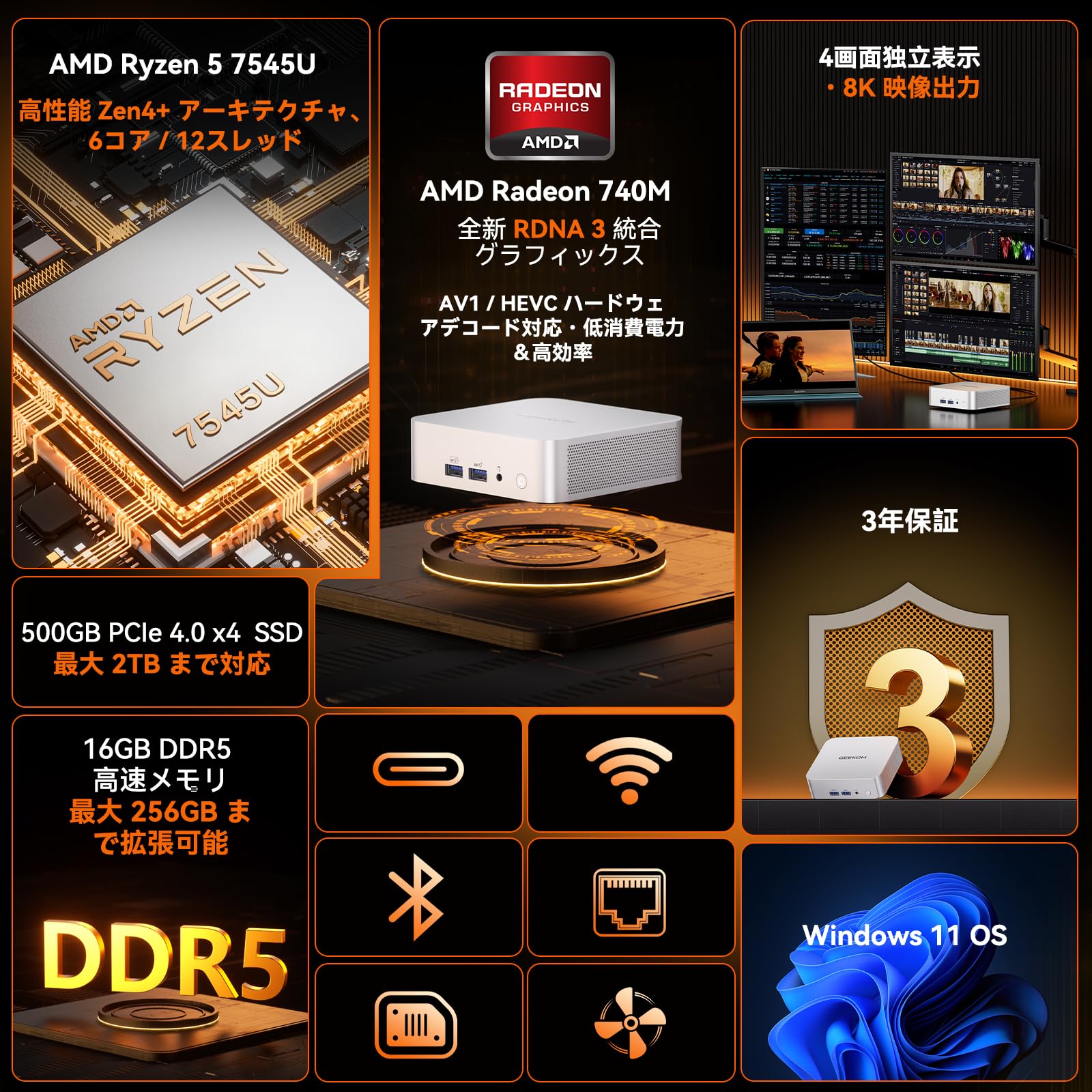 Amazon.co.jp: GEEKOM A7 AMD Ryzen 7545U Mini PC (faster than