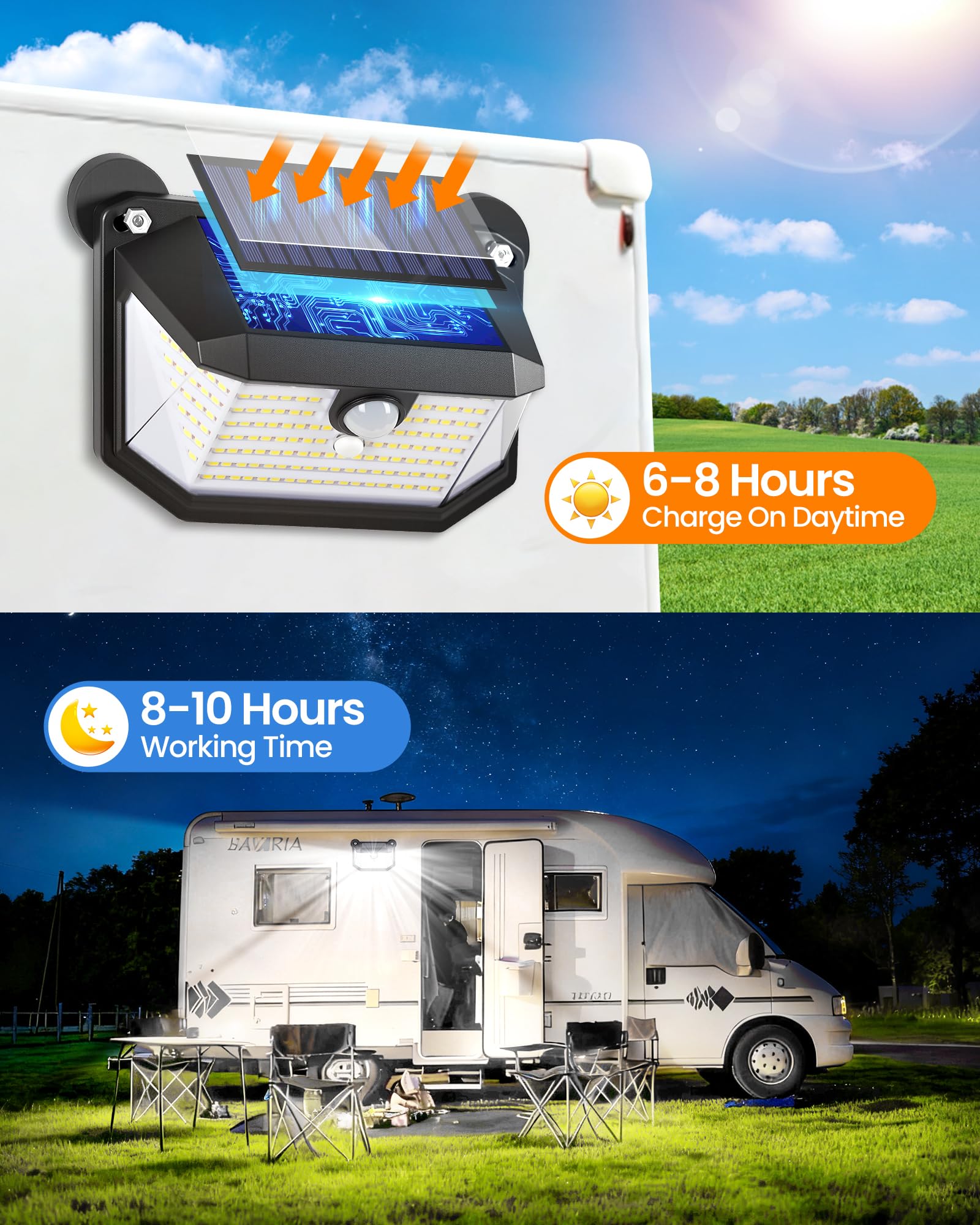 LUHLEE 178LED Magnetische Solarleuchten Außen RV Solarleuchten