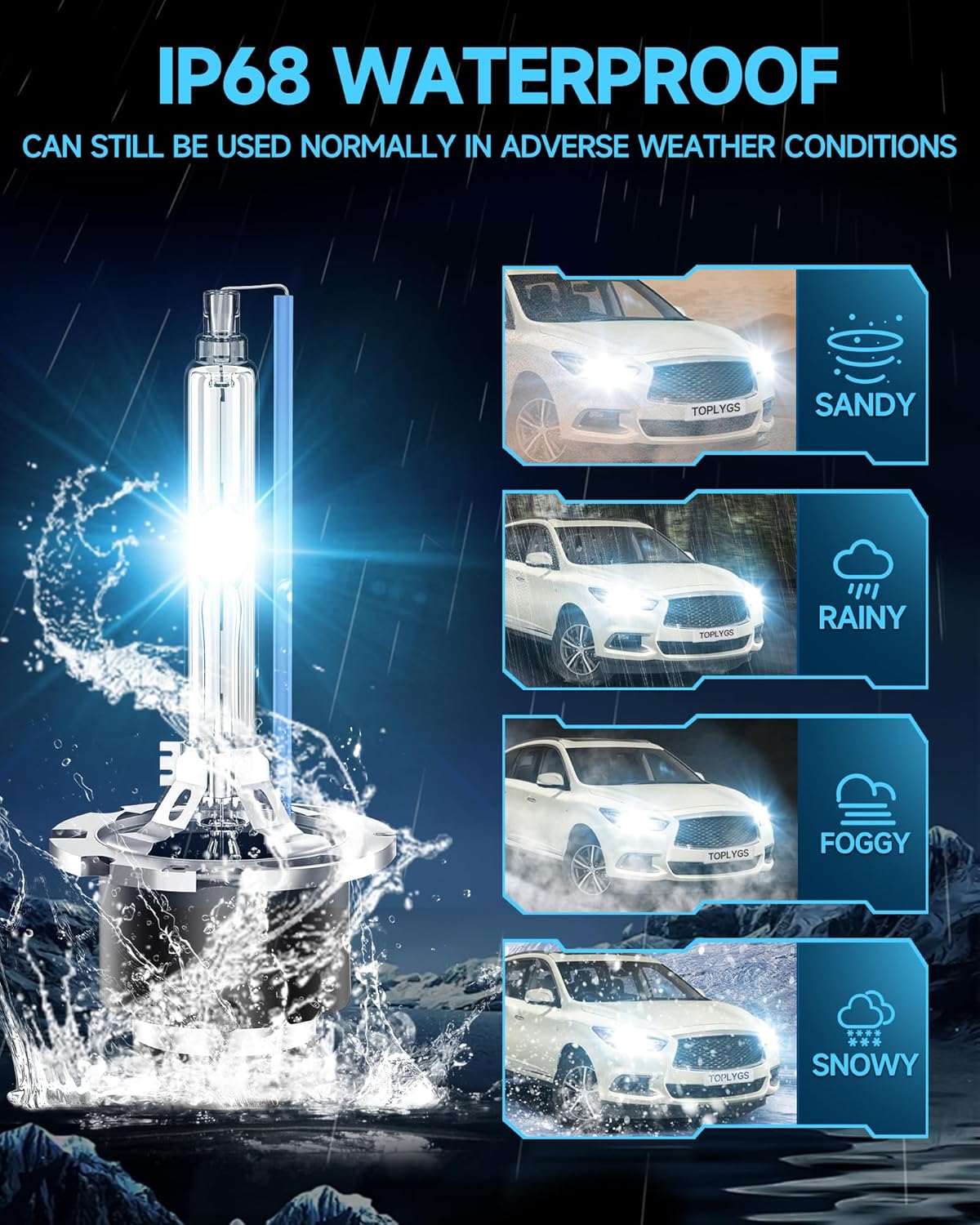 D2S HID Xenon Headlight Bulb Fit Acura 8000K Blue, 35W OEM High Low Beam Xenon Lights, Pack of 2