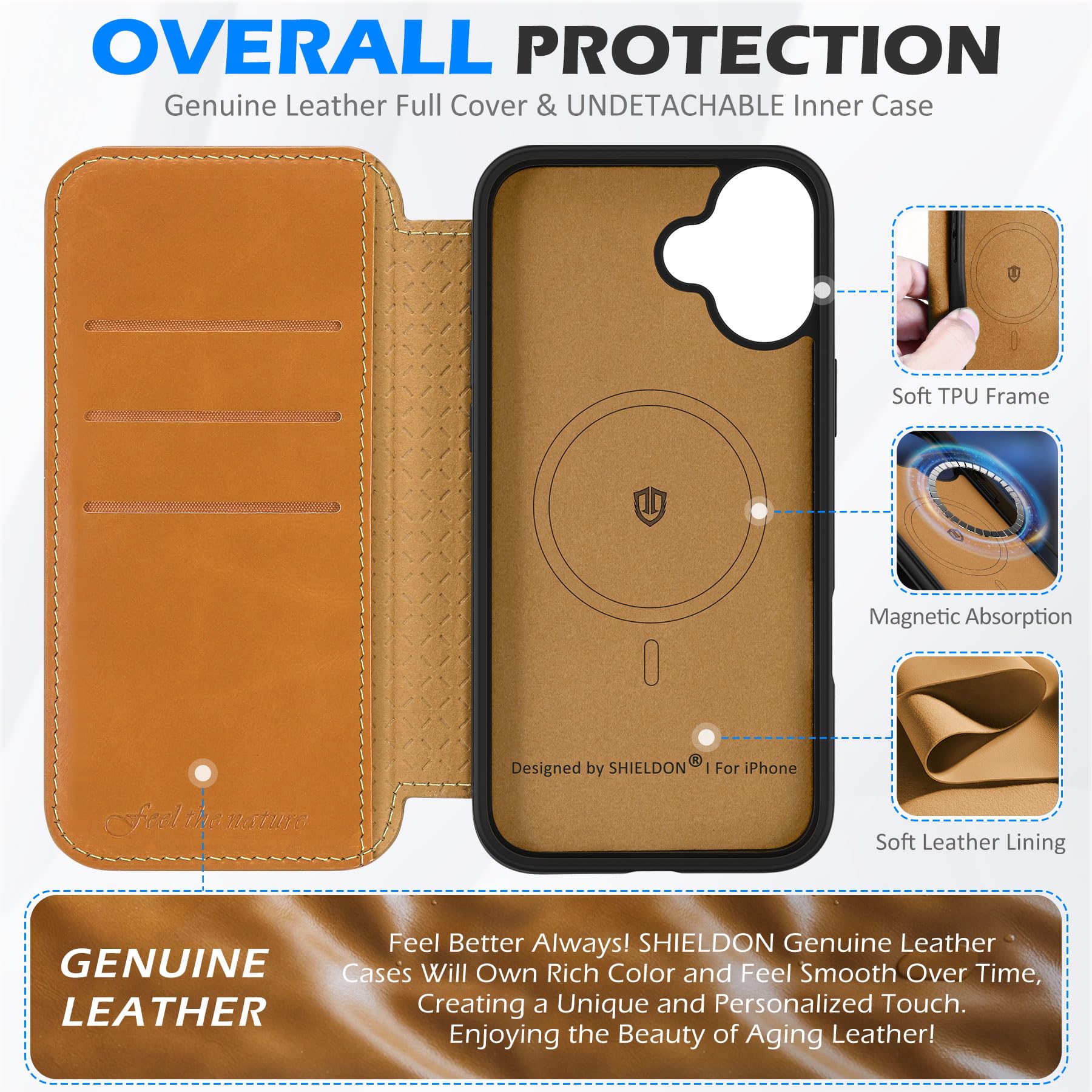 SHIELDON Wallet Case for iPhone 16 Plus 6.7" - Image 3