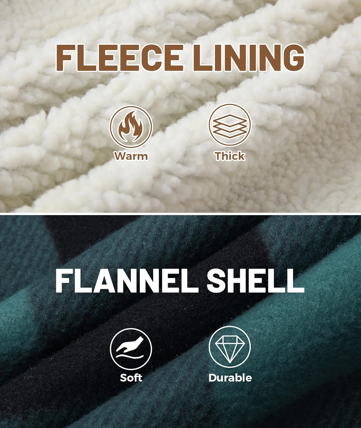 Mens Plaid Full Zip Hoodie Warm Flannel Shirt Jacket Fleece Lined Outerwear Coat with Hood - Image 6