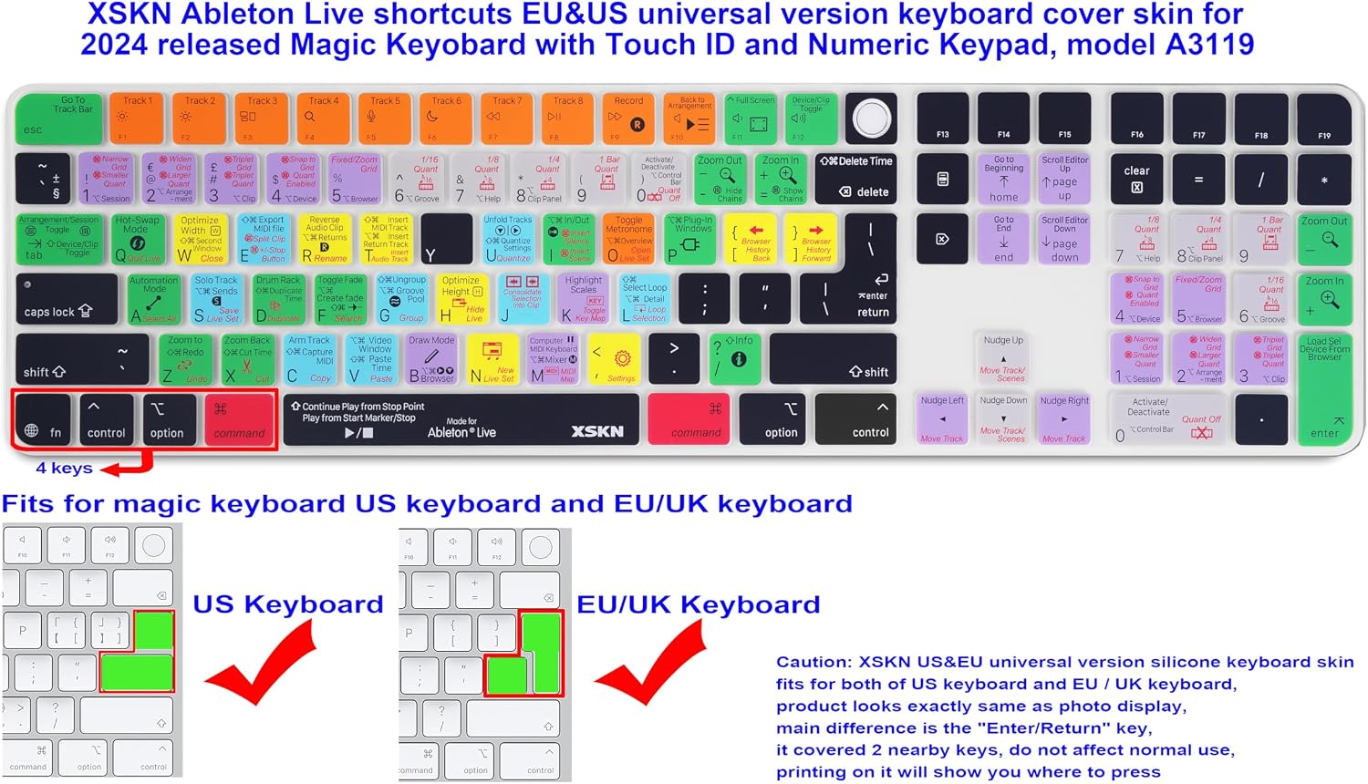 XSKN Ableton Live Shortcuts Keyboard Cover Skin Fits for Apple 2024 iMac M4 Chip Magic Keyboard with Touch ID and Numeric Keypad A3119