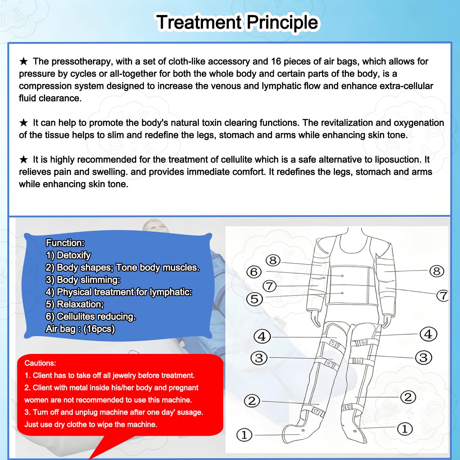 Apparecchio per Pressoterapia Linfatica Drenante | Con 16 Camere D'aria,Tuta Dimagrante per Gambe,Braccia E Vita,Dispositivo per Disintossicazione E Relax,Uso Domestico