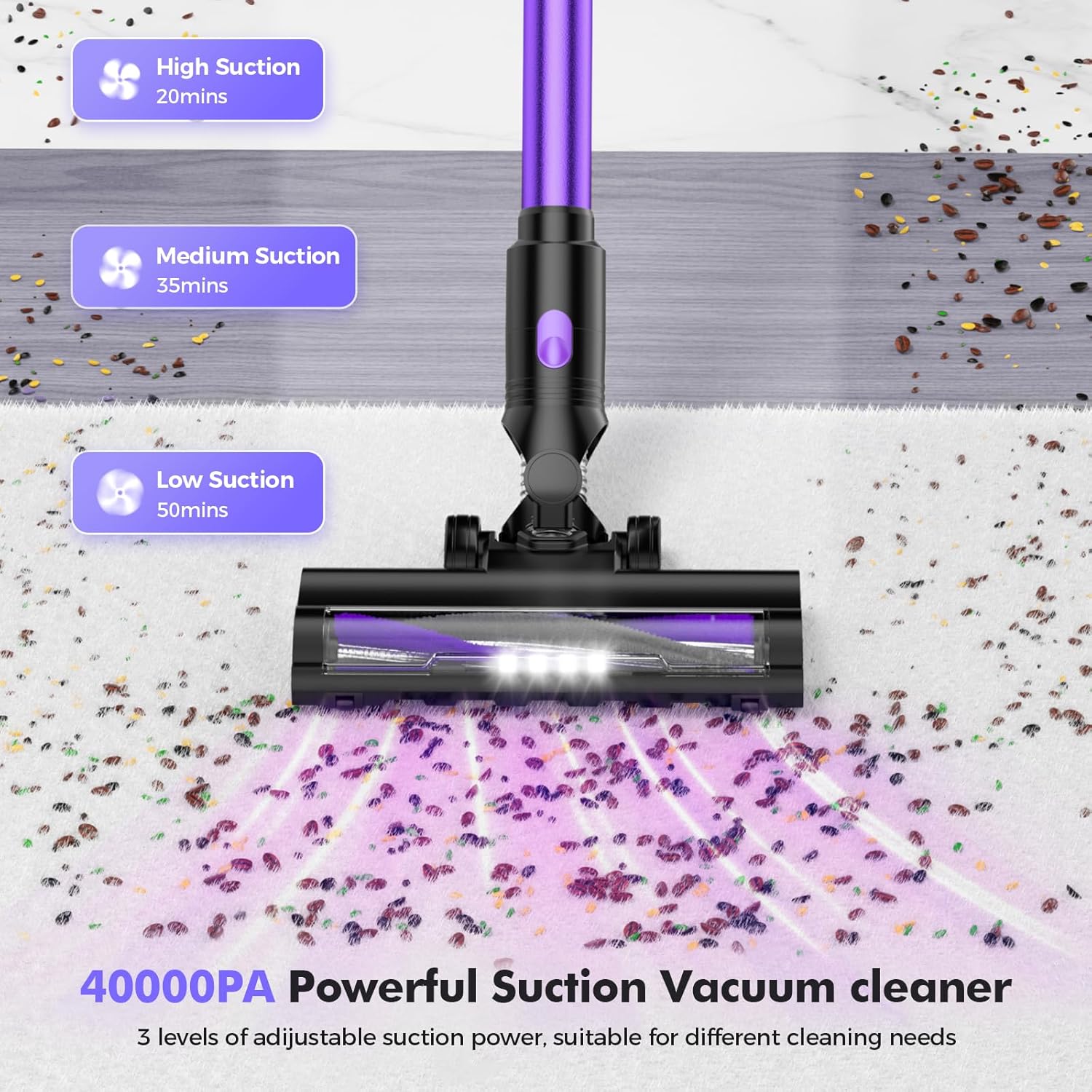 Diagram illustrating the three suction levels: Low Suction (50 mins), Medium Suction (35 mins), and High Suction (20 mins).