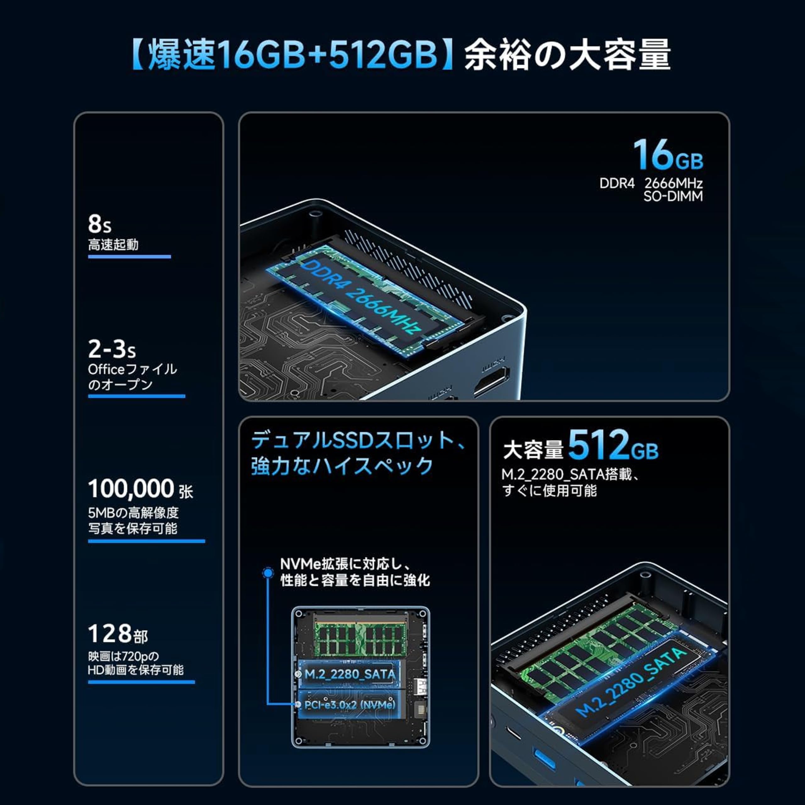 Amazon.co.jp: Bmax B4Ultra ミニ PC 12 代 N150（4 コア 4