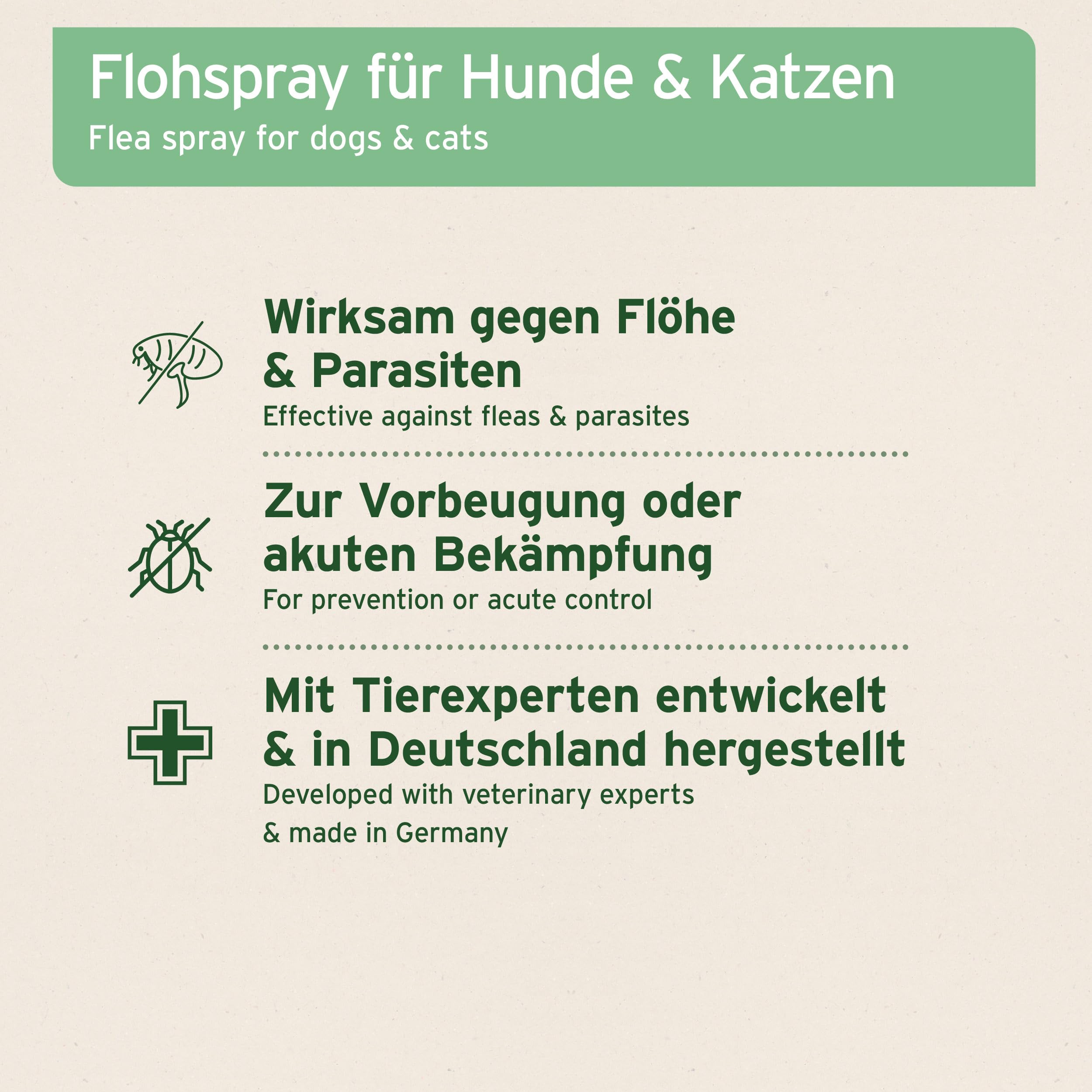 AniForte Flohspray für Hunde & Katzen 250 ml - Floh-Ex Spray zur Abwehr gegen Flöhe, Flohmittel bei Parasiten & Flohbefall, Antiflohmittel mit Geraniol & natürlichen Ölen