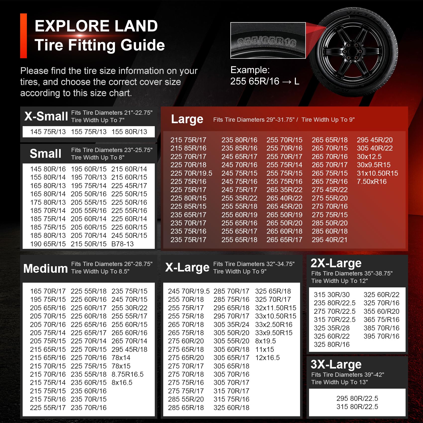 Explore Land Pokrowiec na opony, do jeepa, ciężarówki, SUV, przyczepy, kampera, kampera, kampera, wytrzymały winylowy ochraniacz na koła, uniwersalne dopasowanie, 4 sztuki, czarny (pasuje do średnicy opon 29 cali - 31,75 cala)