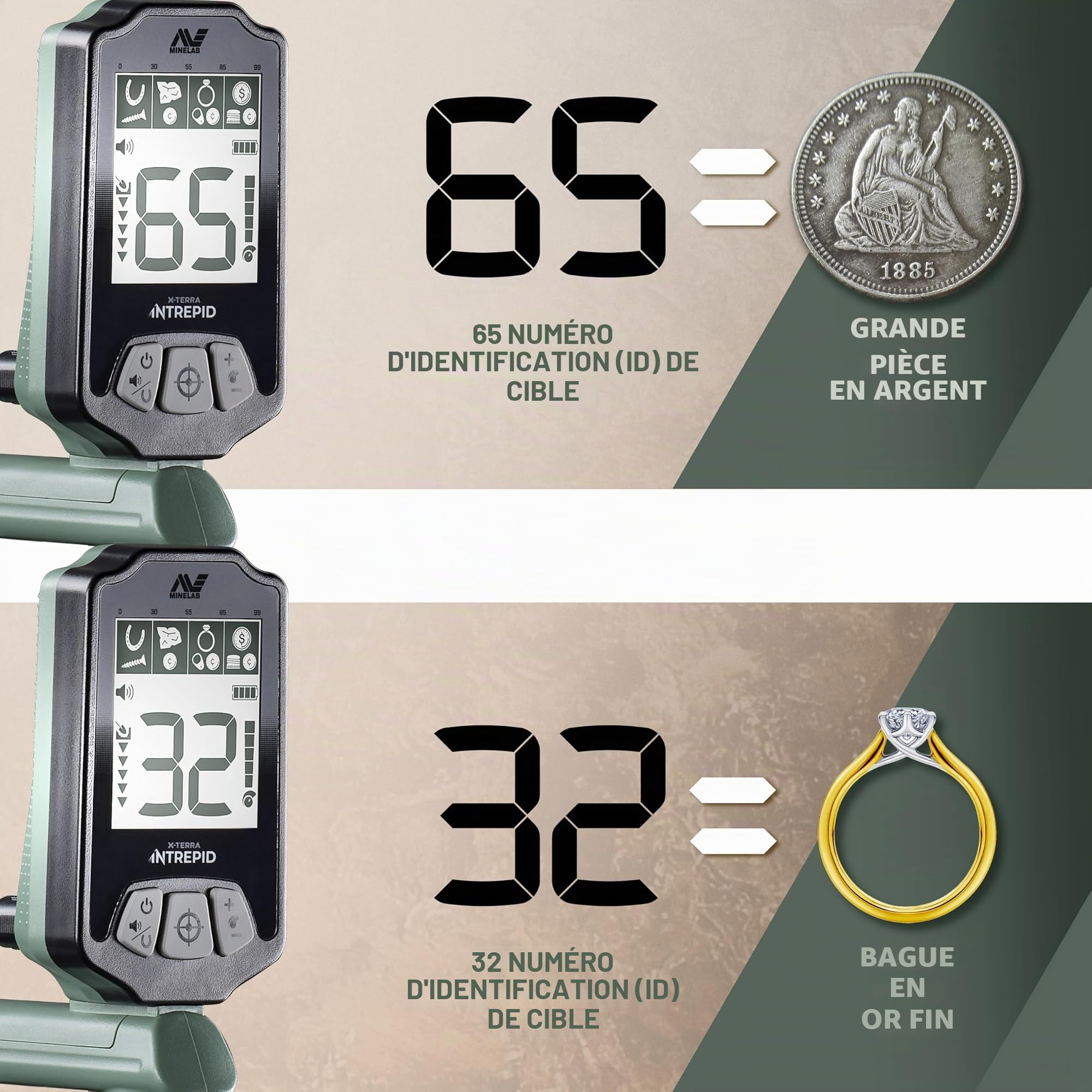 Détecteur de métaux Professionnel Tout-Terrain Minelab X-Terra Intrepid pour Adultes et Enfants - avec Bobine étanche - 2 Modes de détection et Identification Claire des cibles