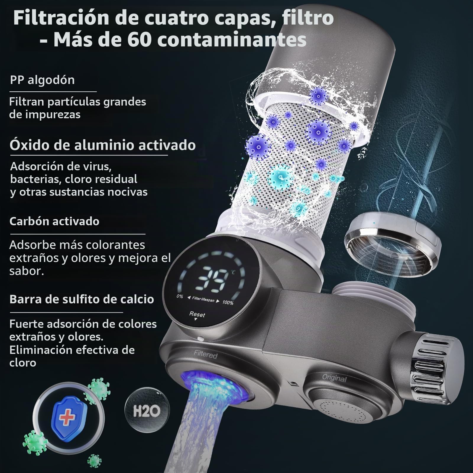 HOMELODY Filtro de agua para grifo, filtro de agua potable con pantalla LED, elimina el cloro, metales pesados y mal sabor, filtro para grifo con luz azul para la cocina (incluye filtro*1)
