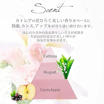 Amazon | ロウレンス オードトワレ マベルフルール 30ml LAWRENCE 香水