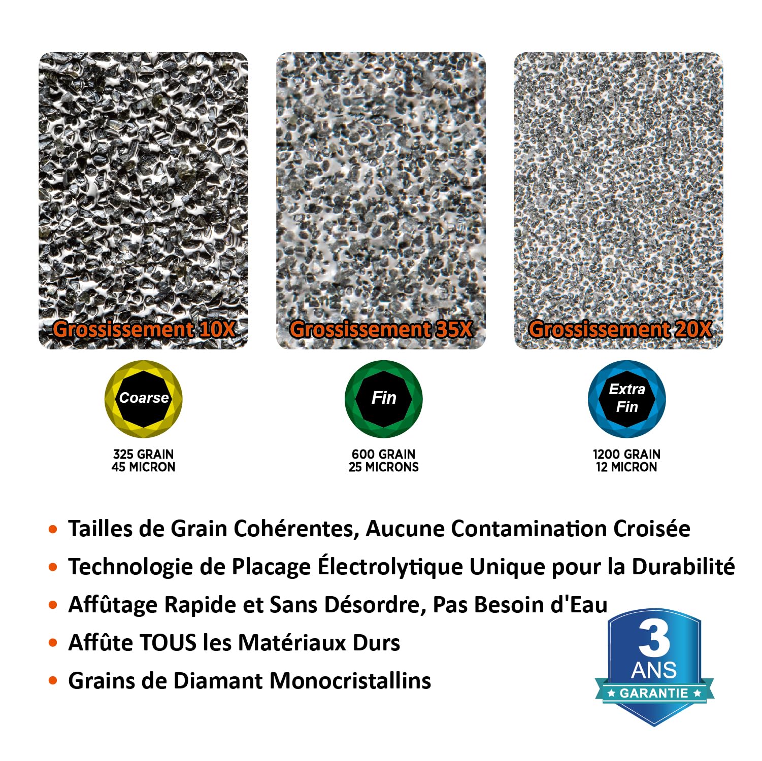 SHARPAL 116N Pierre à aiguiser diamantée au format carte de crédit pour l’affûtage de couteaux丨Affûteur d’outils de jardin et pour la maison (Pack de 3 : Épais/Fin/Extrafin)
