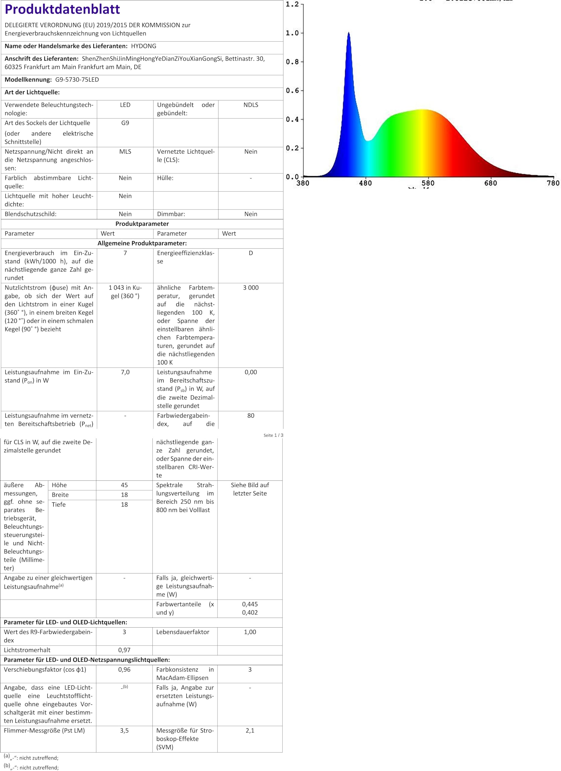 Glighone Dimmable Wall Lamp LED, 10 W White Aluminium Modern LED Wall