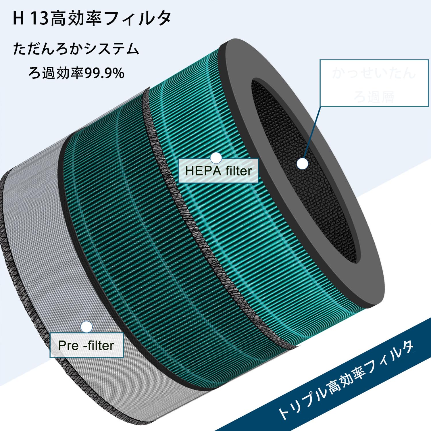 Amazon.co.jp: CHNPOFNT空気清浄機代替フィルタは、 AS607HWT0