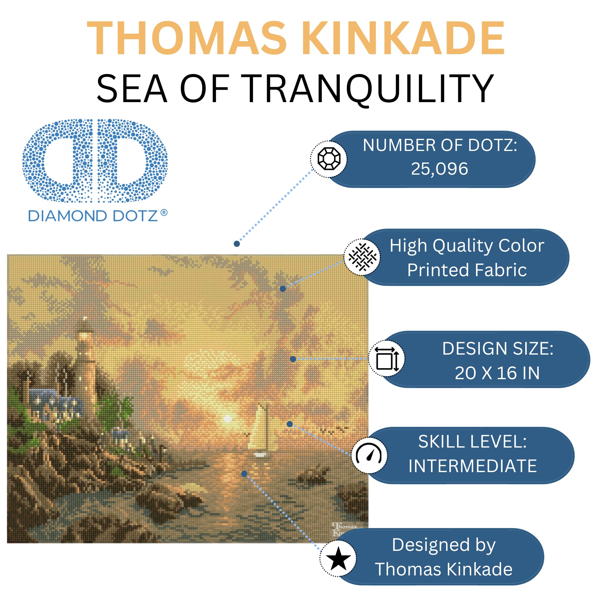 Amazon.com: DIAMOND DOTZ Thomas Kinkade Sea of Tranquility