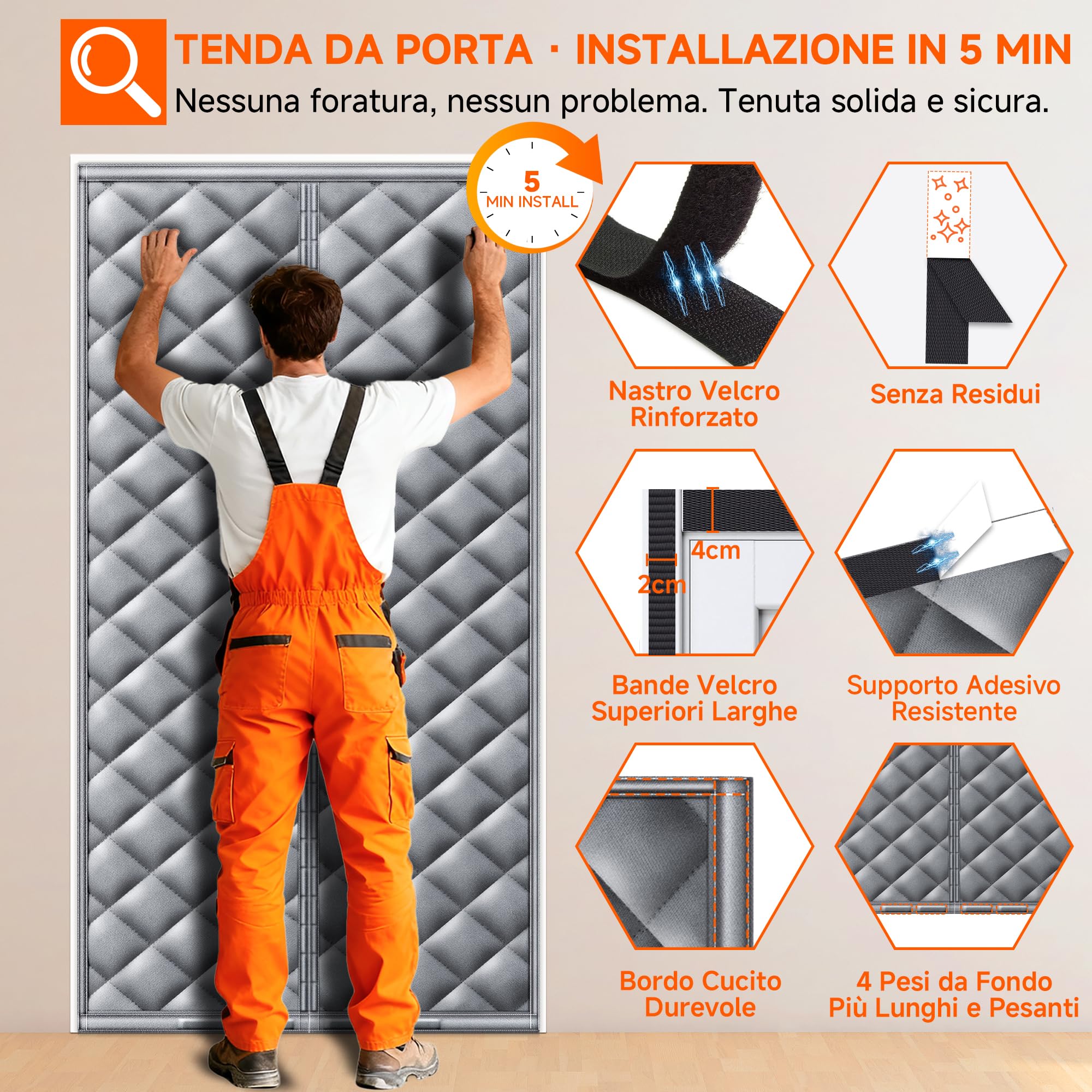 HOFUDON Tenda Magnetica Isolante Termica per Porte 90 x 210cm, Oxford Rinforzato con Magneti Potenti, Tenda Termica Isolante Freddo e Caldo, Per Interni/Esterni - Impermeabile, Antivento - Grigio