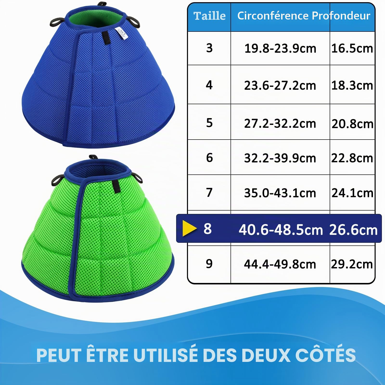 Collerette Chien, Collerette Souple et Légère pour Chien, Collerettes pour Chiens Anti Lechage et Grattage, Ajustable Collier de Récupération Chiens, Cône de Cicatrisation Respirant (Bleu Size 8)