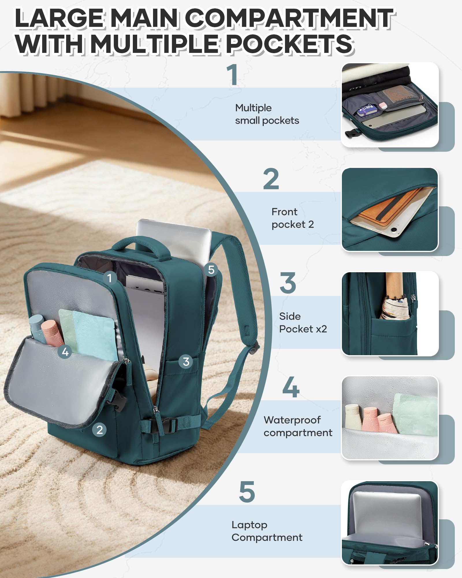 BJLFS Bagage Cabine 40x30x20 Ryanair Wizzair sous vide Femme Sac à Dos Voyage Cabine Avion 45x36x20 pour Easyjet Bagage à Main Sac à dos pour ordinateur 14 pouces Femme