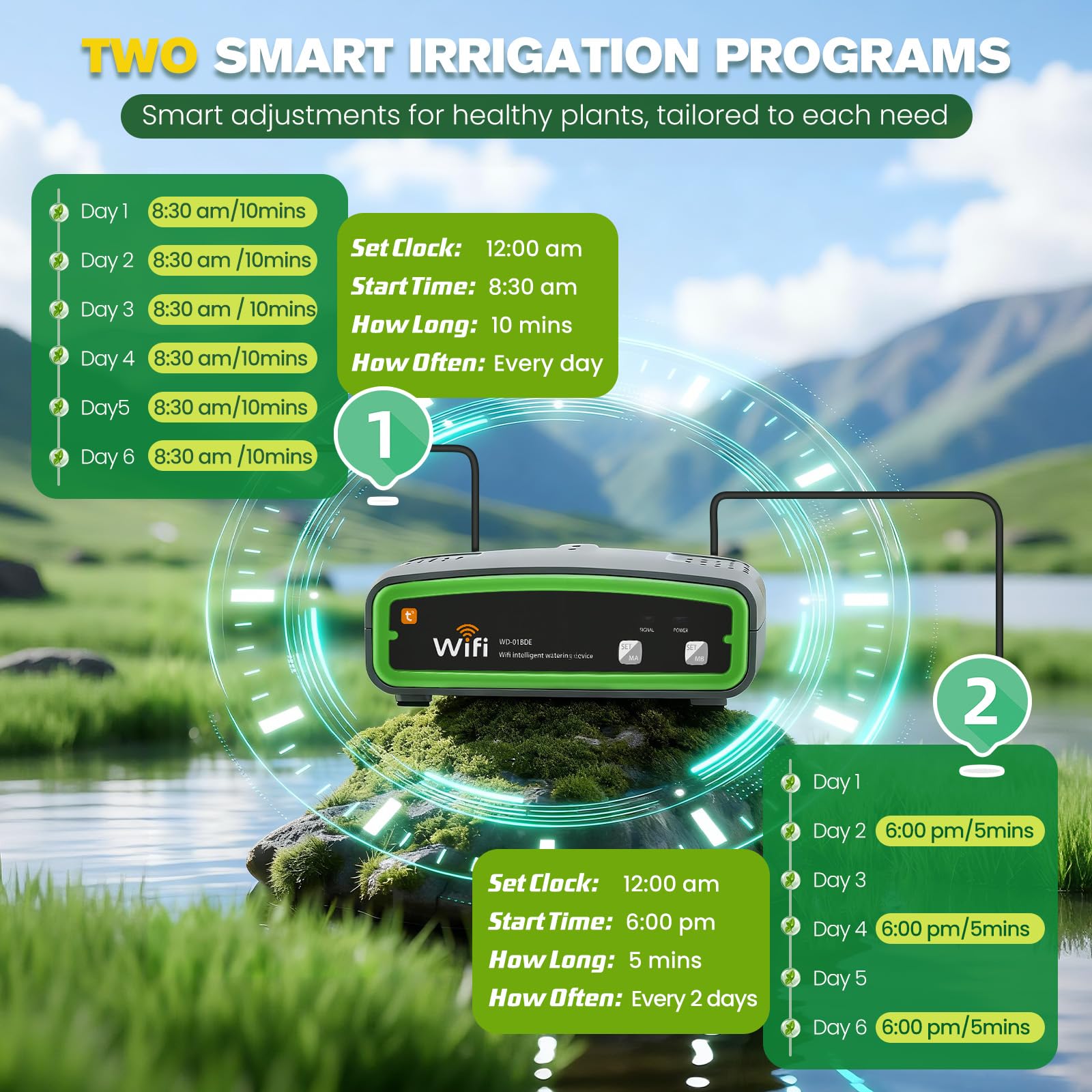 Système D'Irrigation Automatique Wifi Intérieur Avec Double Pompe Contrôle Par App Arrosage Automatique Pour 20 Plantes En Pot Balcon
