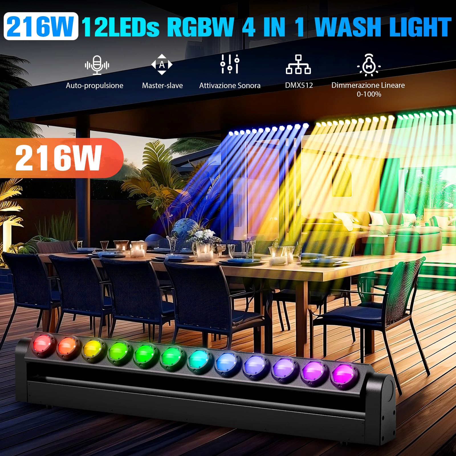 216W Wallwasher Lyre LED, 12X15W RGBW 4in1 LEDs Disco Lumiere, Lyre Beam à 8°, Effet Stroboscopique 1-30Hz, DMX512 7/11/55CH, Lumière de Spectacle pour Fête Mariage Club et Bar [Classe énergétique E]