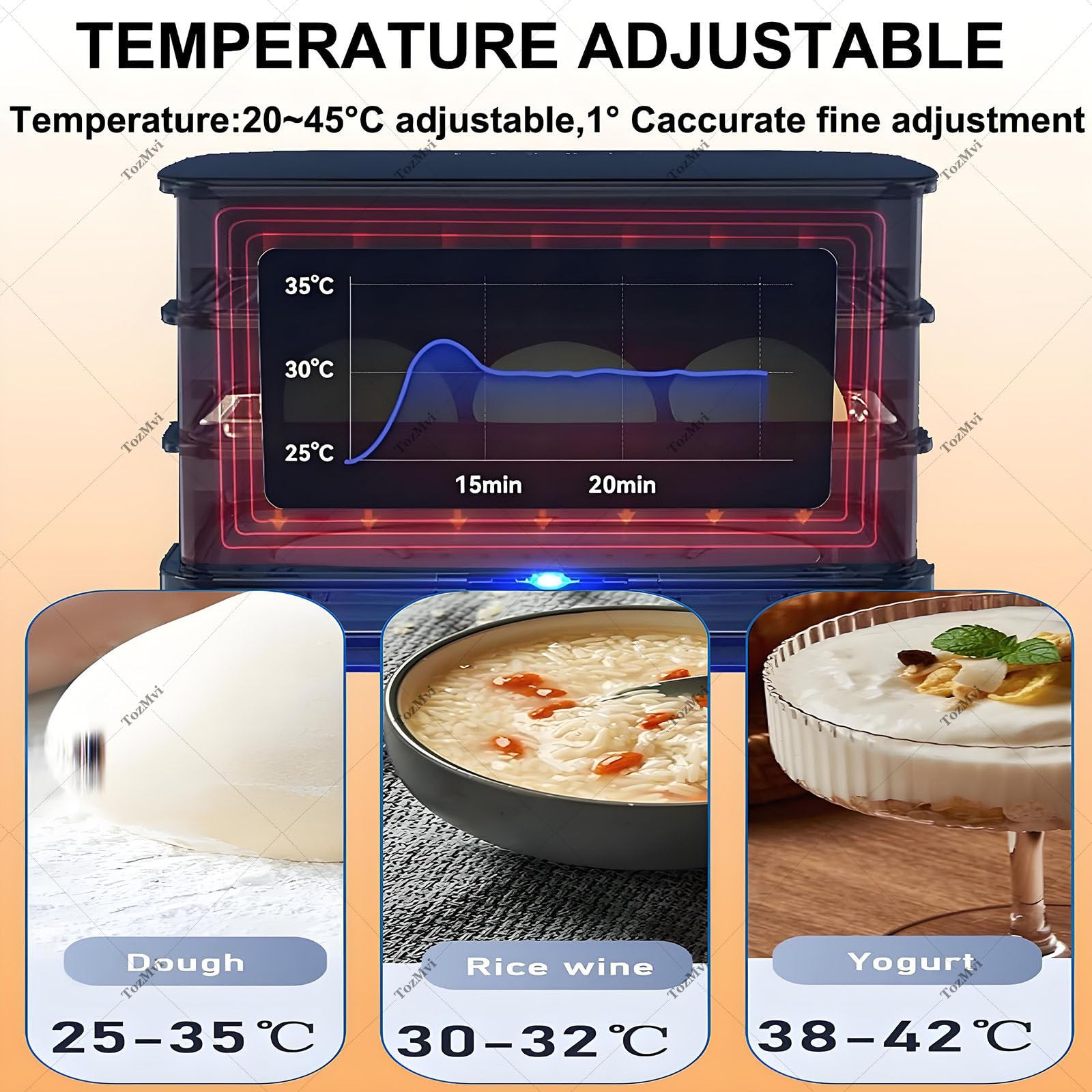Impasto Rimovibile Lievitatore - Temperatura E Tempo Regolabili, Controllo Automatico Dell'umidità per Una Fermentazione Uniforme, Cella di Lievitazione del Pane da 40 Litri