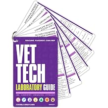 Vet Tech Laboratory Guide Quick Reference Cards - Veterinary Lab Values CBC Blood Chemistry Urinalysis Cytology Waterproof PVC Cheat Sheet, Vet School Essentials Veterinary Technician Gifts