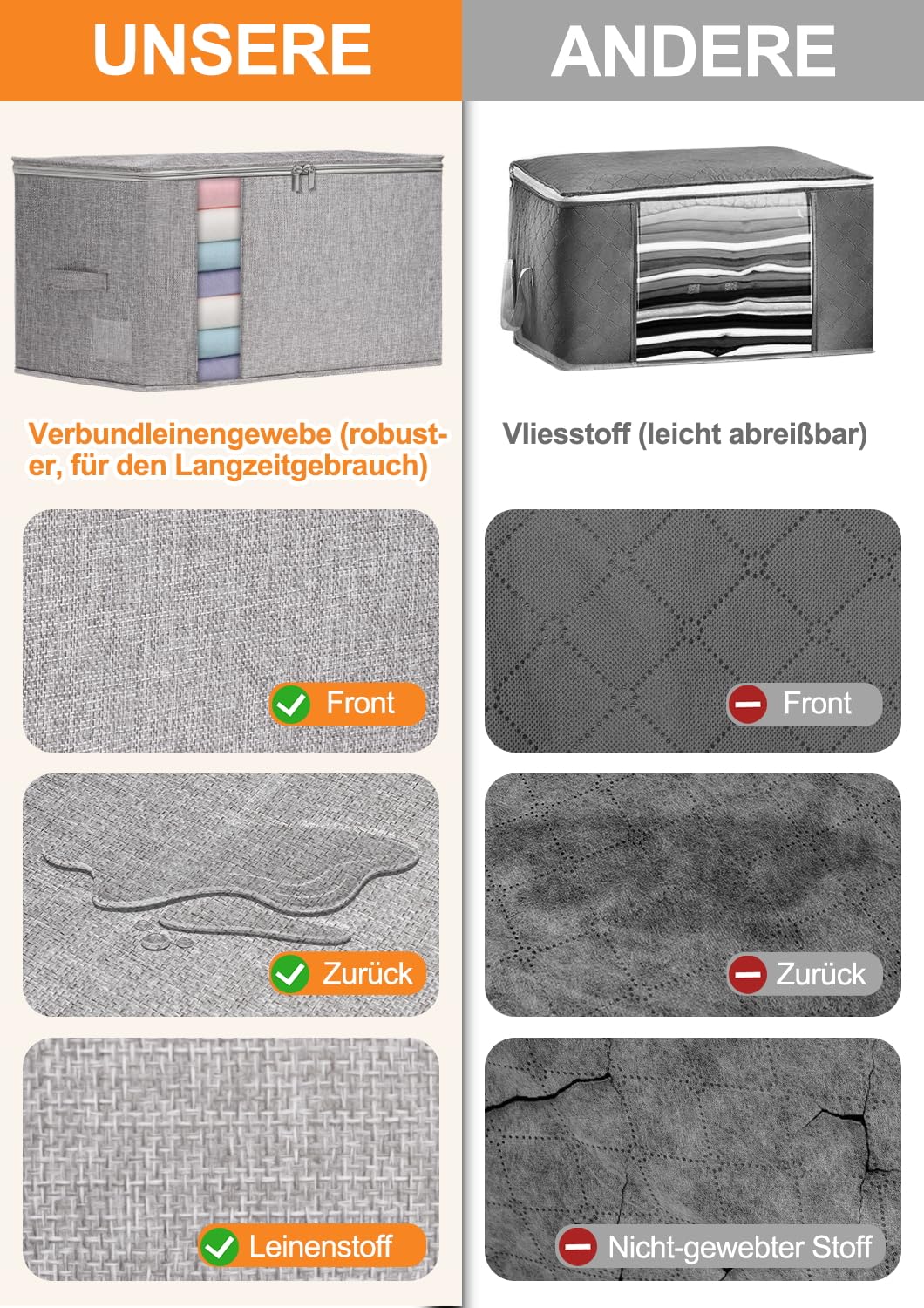 60L Aufbewahrungsboxen 2er-Pack für Bettdecken, Decken, Bettwäsche und Kleidung, faltbare formstabile Stoffboxen mit Doppelreißverschluss, Sichtfenster, starken Griffen, stapelbar, wasserdicht, Grau