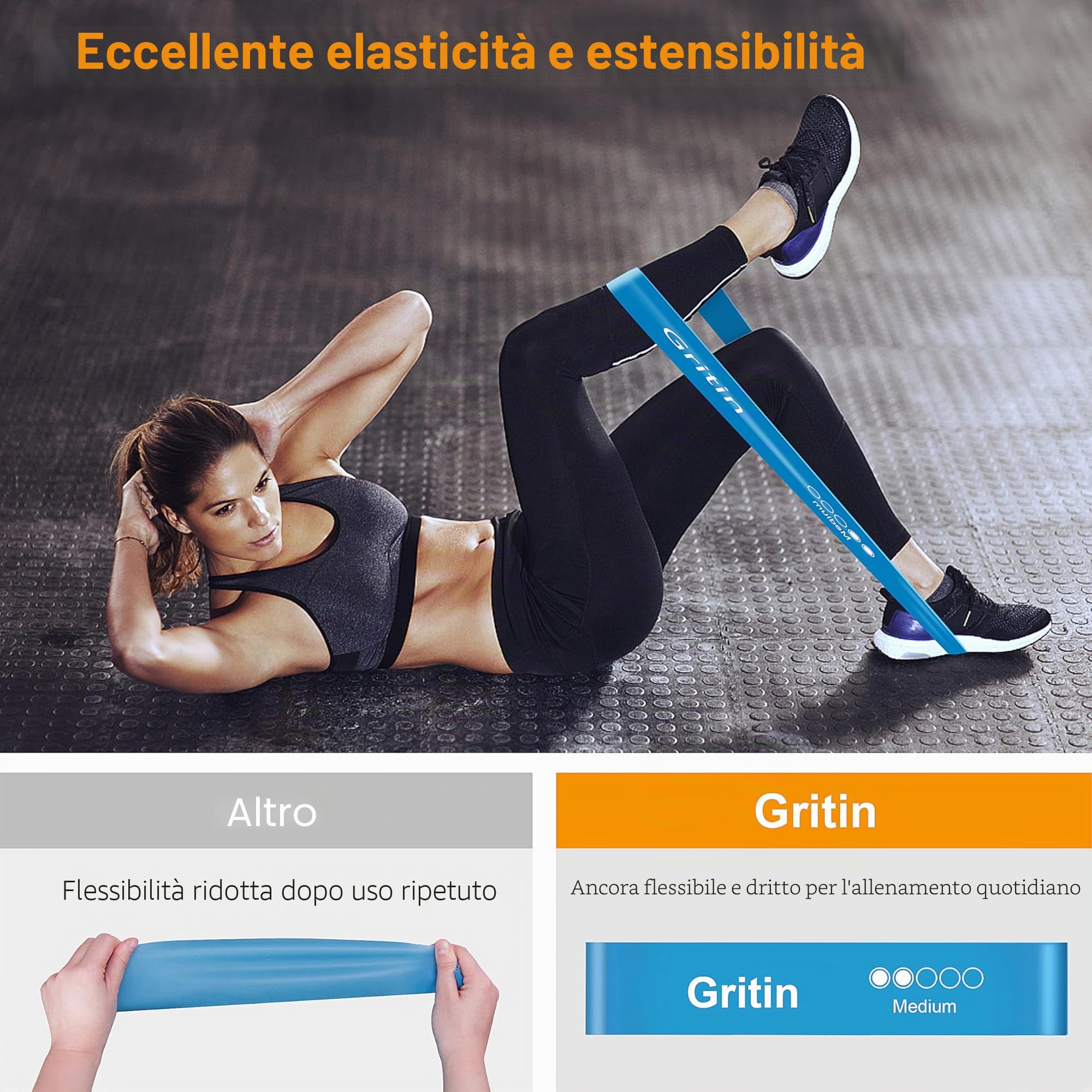 Gritin Elastici Fitness, Set di Fasce Bande Elastiche Fitness con 5 Diversi Livelli di Resistenza con Borse Portaoggetti, Elastici Palestra per Crossfit, Yoga, Pilates