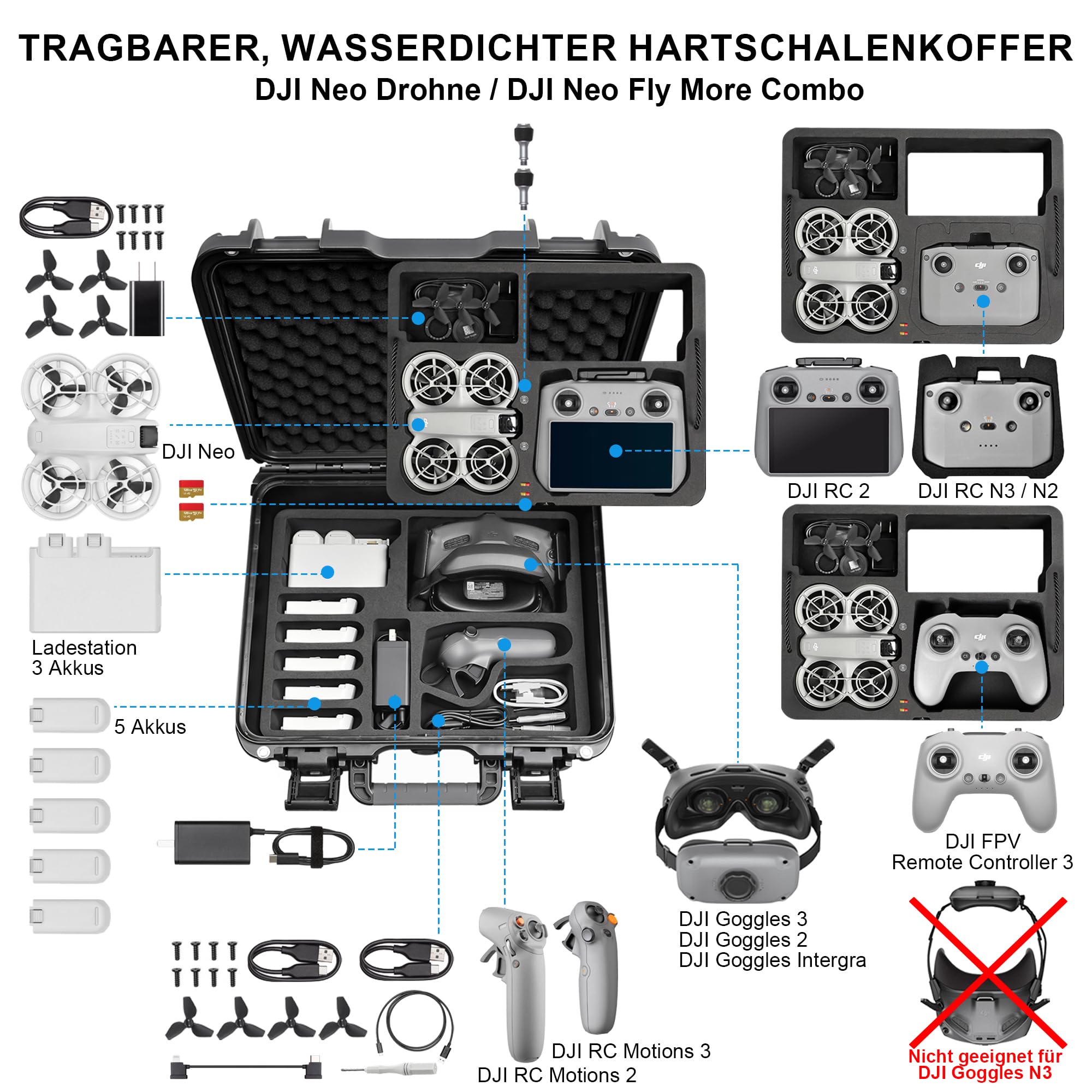 LEKUFEE Wasserdichter Koffer für DJI Neo 1 Drohne,Fly More Combo,RC 2,RC N3/N2,Goggles 3(Nicht für N3) /2/ Integra/DJI FPV Controller 3, RC Motion 3/2 und Zubehör (Nur Koffer)
