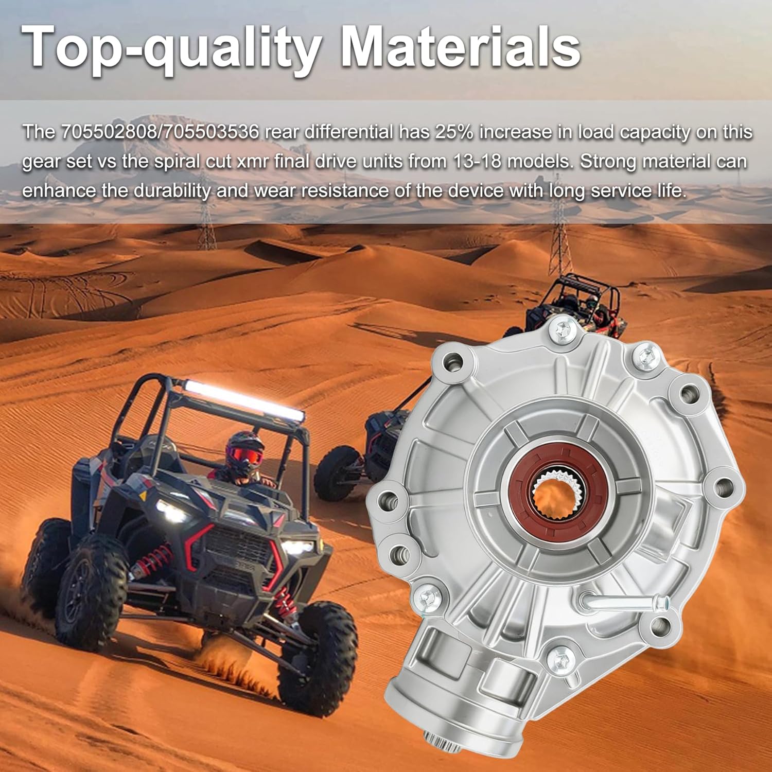 705502808 Rear Differential Assembly for 2019+ Can-Am Renegade 570/850/1000R 4x4 XMR XXC DPS fits Outlander(Max) 650/850/1000R 4x4 XMR XT XXC North Edition DPS Replace 705503536