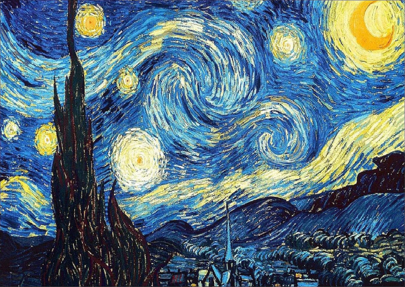 TREXEE 5D Diamond Painting Kit Diamond Paint by Numbers Kits for Adults & Kids, 12x16inch DIY Full Drill Embroidery Cross Stitch Pictures Art Kit, The Starry Night by Master Van Gogh Painting kit Abstract Style Room Decoration-image-34