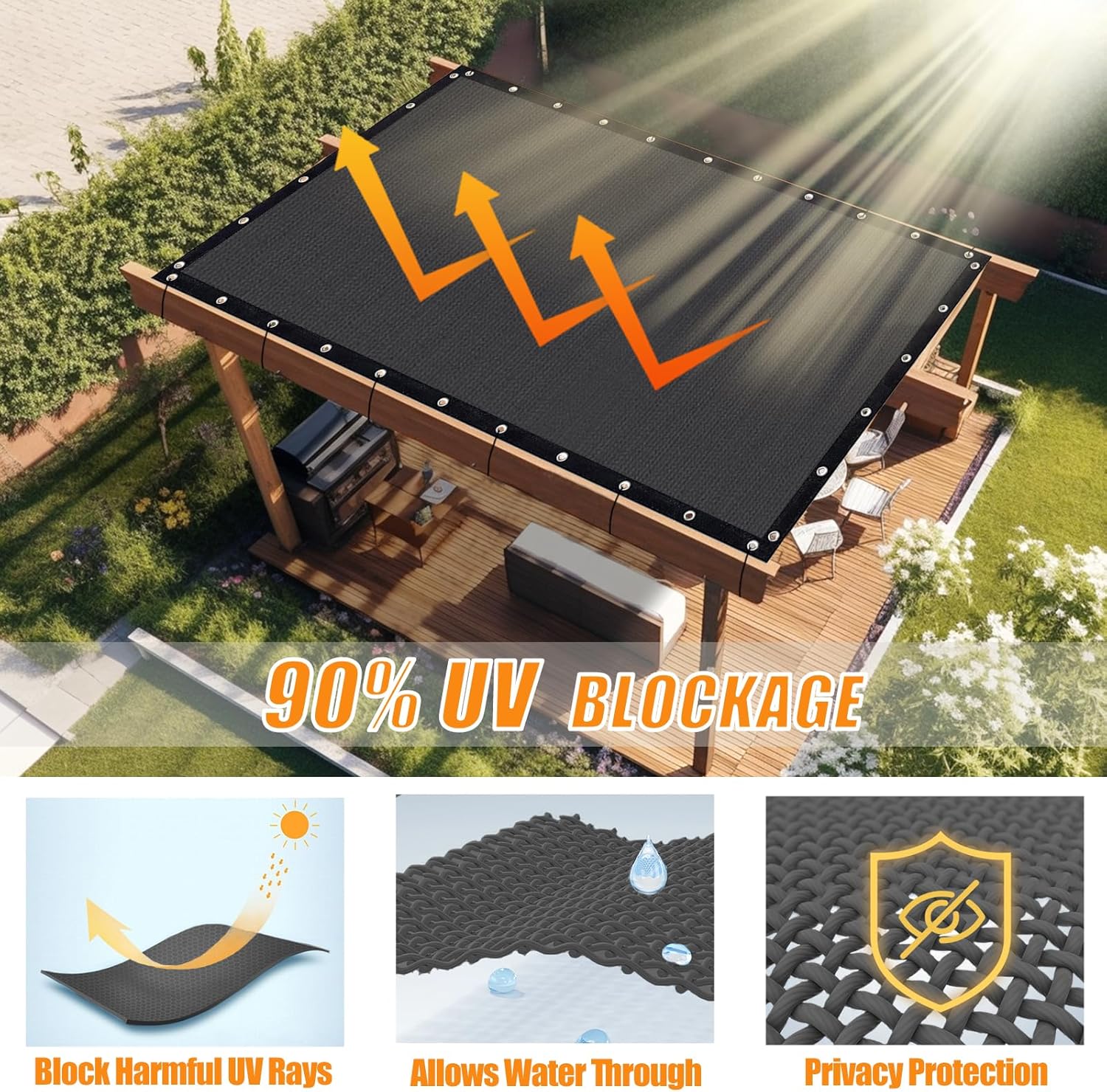 KANAGAWA 90% Sun Shade Cloth 12'X 12' Outdoor Pergola Shade Cover Canopy with Grommets UV Block Privacy Screen for Patio, Backyards, Outdoor, Carport, Garden, Dark Gray