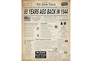 Nostalgic 1944 Birthday Decorations: A Trip Down Memory Lane