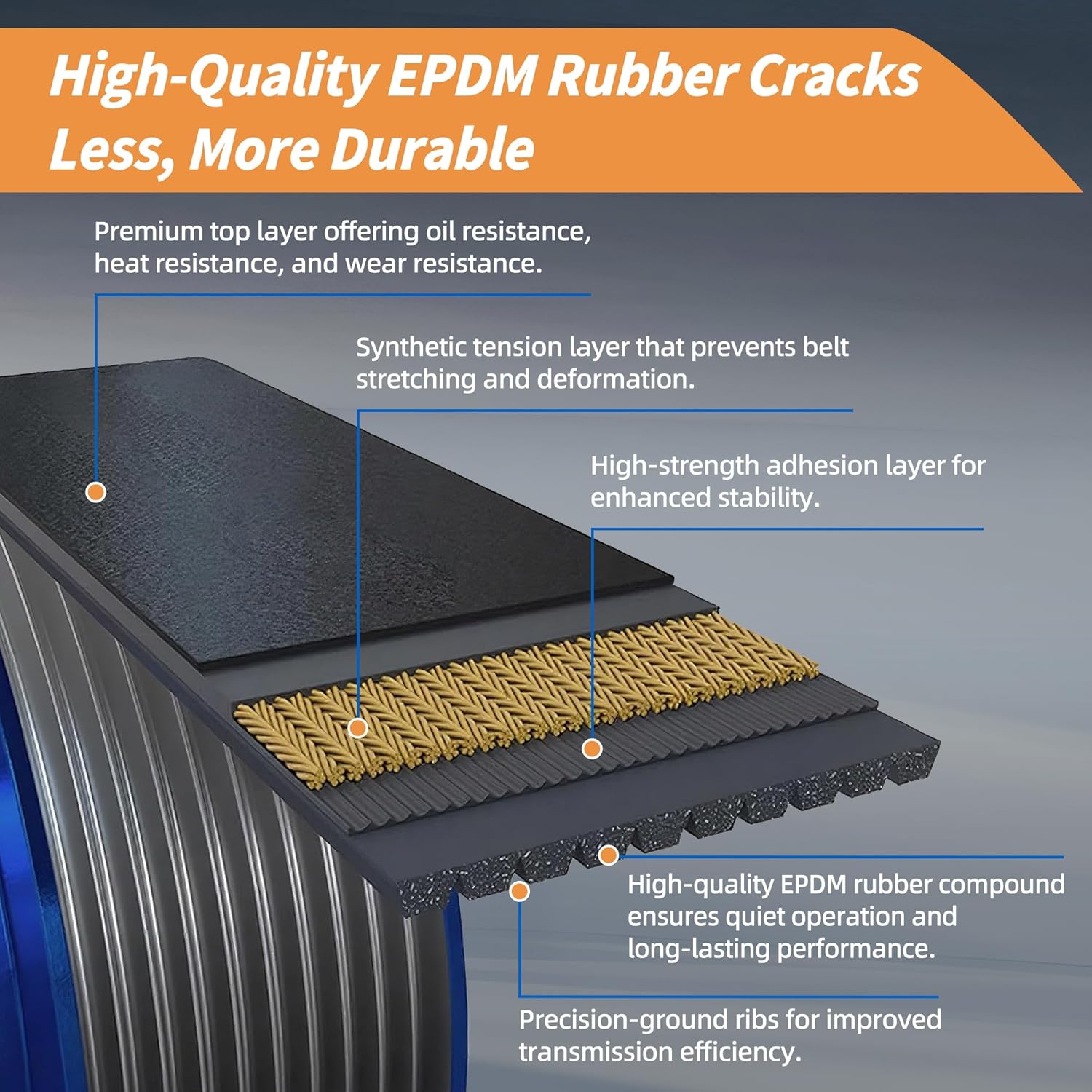 Serpentine Alternator Fan Belt for 1999-2014 Chevy Silverado, Tahoe, Suburban, Sierra, Yukon, Escalade - Replaces 12626222 - Engine Water & P/S Pump Drive Belt 6-Rib 2370mm