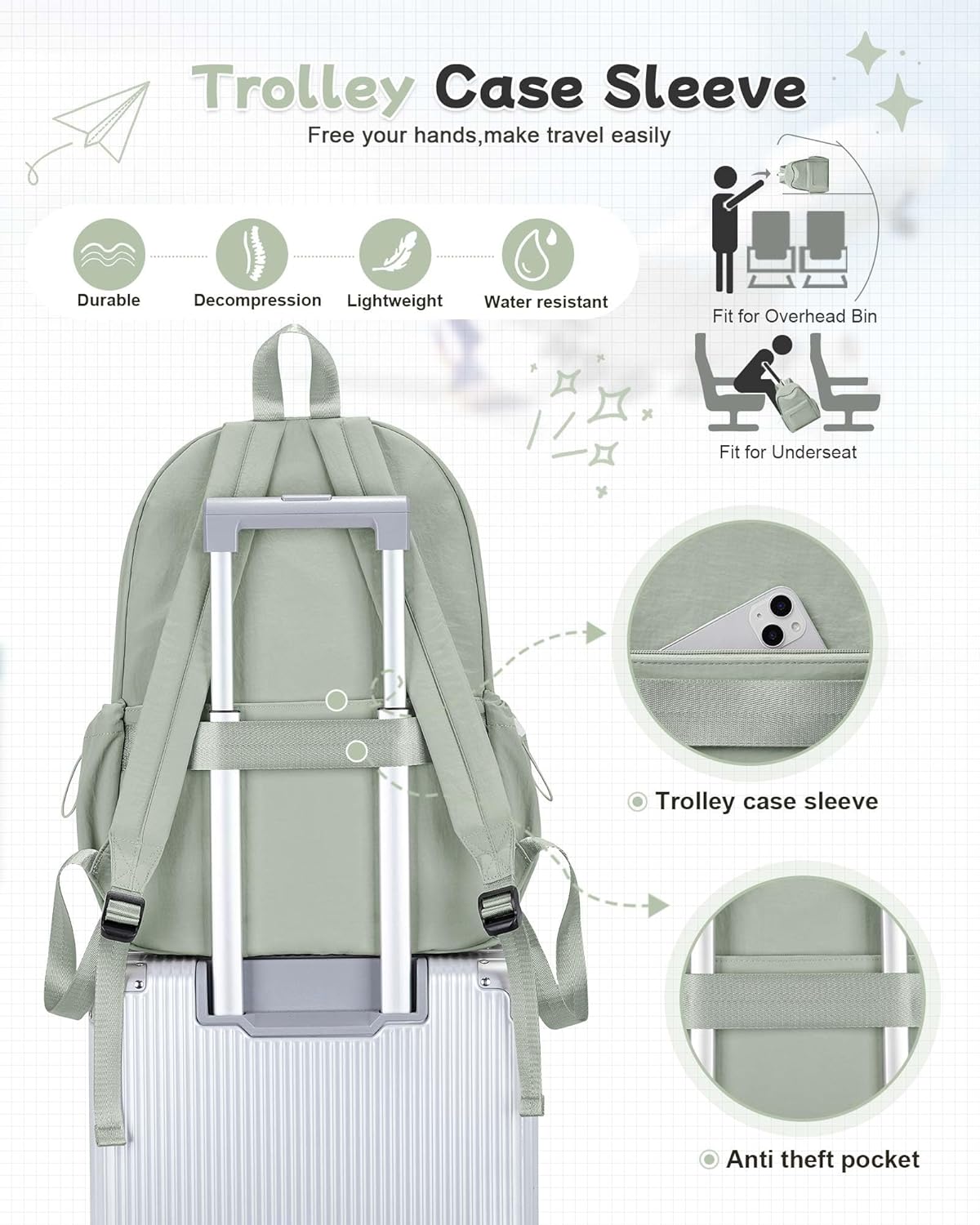 BJLFS Green Cute School Backpack with Laptop Compartment Small Travel Laptop Backpack for Women Men Waterproof College Backpack Simple School Bag for Teens Girls Boys - Image 6