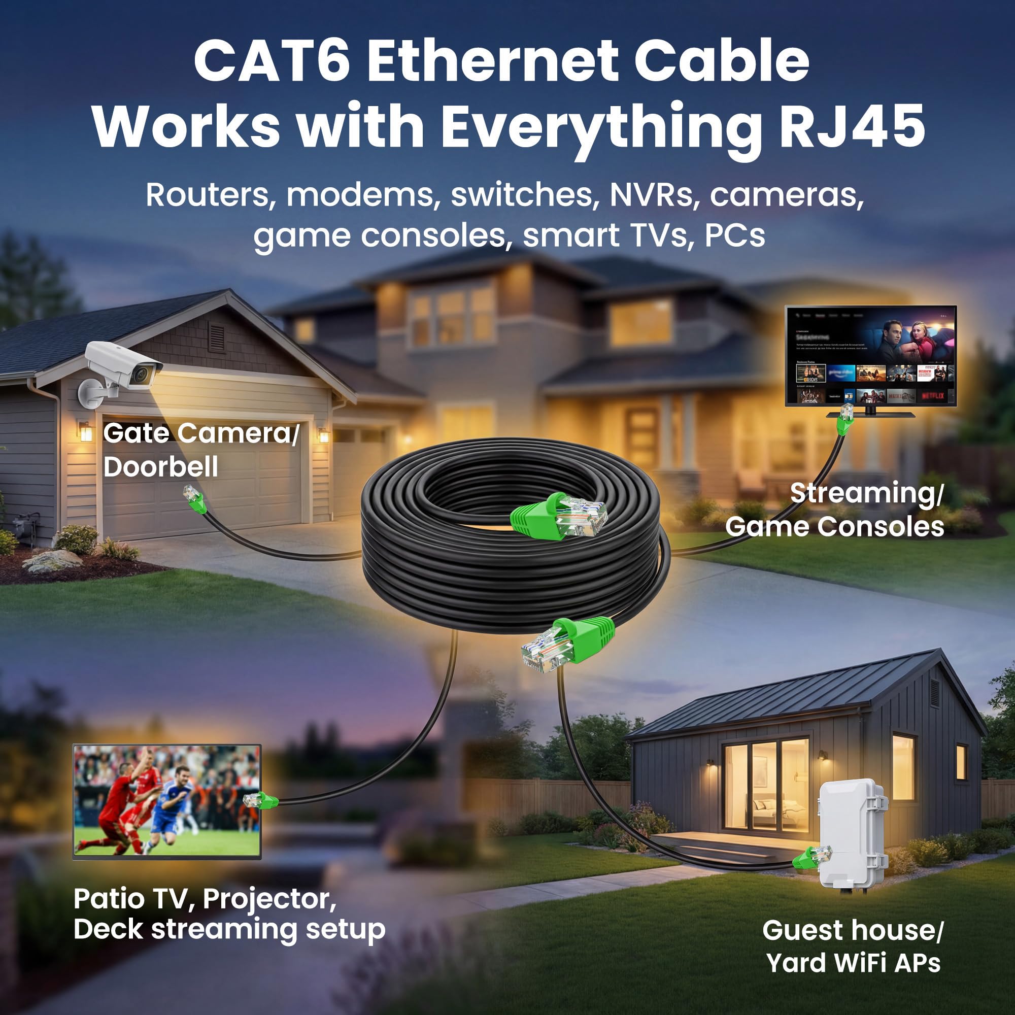 GearIT Cable Ethernet de entierro directo Cat6 de 26,1 m, Cat 6, resistente al agua, en el suelo, cubierta UV, UTP 550 Mhz, red de banda ancha de Internet de alta velocidad - CCA (26,1 metros, 75