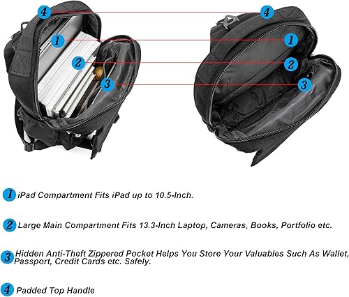 Miniatura 4 de NICGID Mochila tipo bandolera de 13.3 pulgadas y 14.1 pulgadas, bolsa cruzada para computadora portátil, mochilas de hombro en el pecho, para viajes