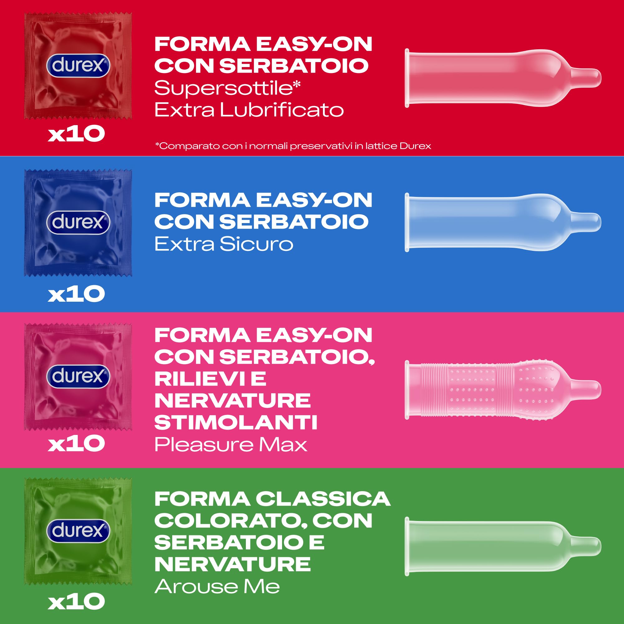 Durex Surprise Mix, Preservativi Assortiti, Profilattici Sottili e con Rilievi e Nervature, 40 Profilattici, Solo Online