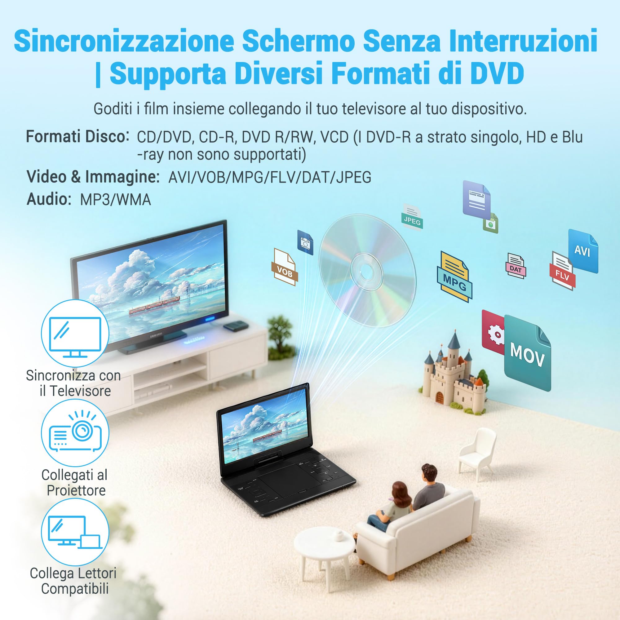 Lettore CD/DVD portatile 17,5" schermo HD girevole 15,6" supporta CD MP3 USB SD batteria stereo