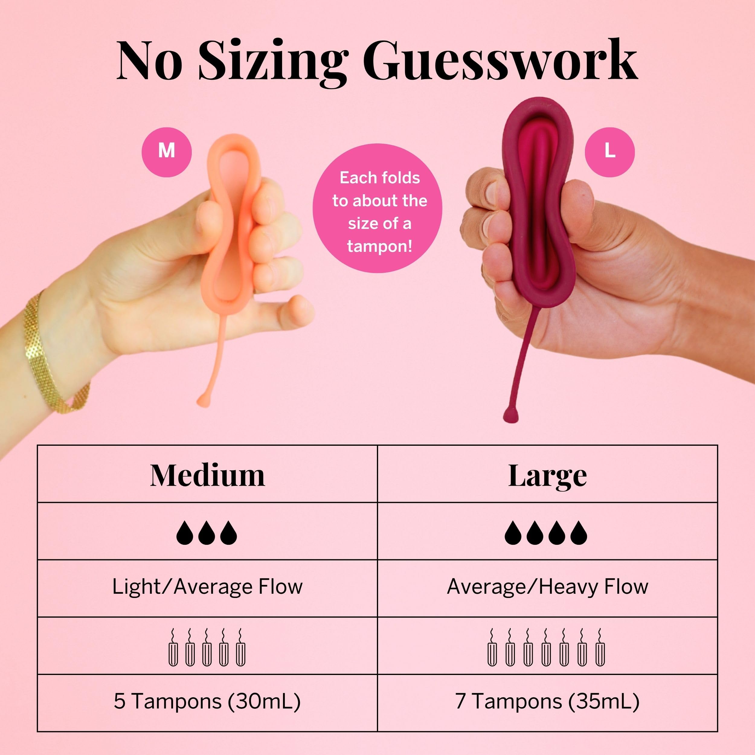 Pixie Menstruationsdisc-Komplettset – 2 wiederverwendbare Perioden-Discs mit Applikator, Sterilisator & Intimwaschlotion – Tamponähnliches Einführen