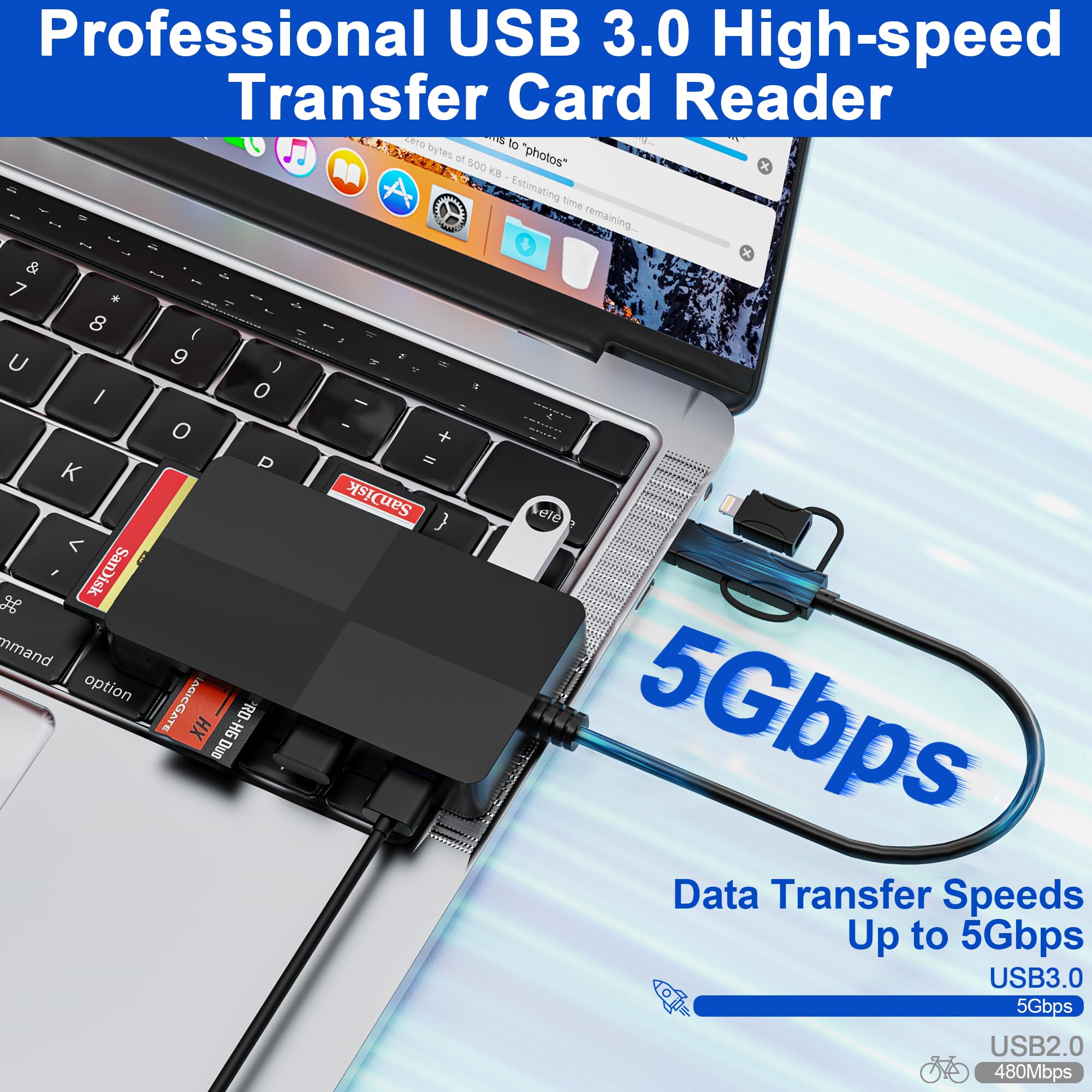 Compact Flash Card Reader for iPhone 16 with Extra 3 USB 3.0 Ports, 8 in 1 XD MS SD Card Reader for iPhone16 15 14 iPad Android, USB C OTG Adapter Read 5 Cards Simultaneous