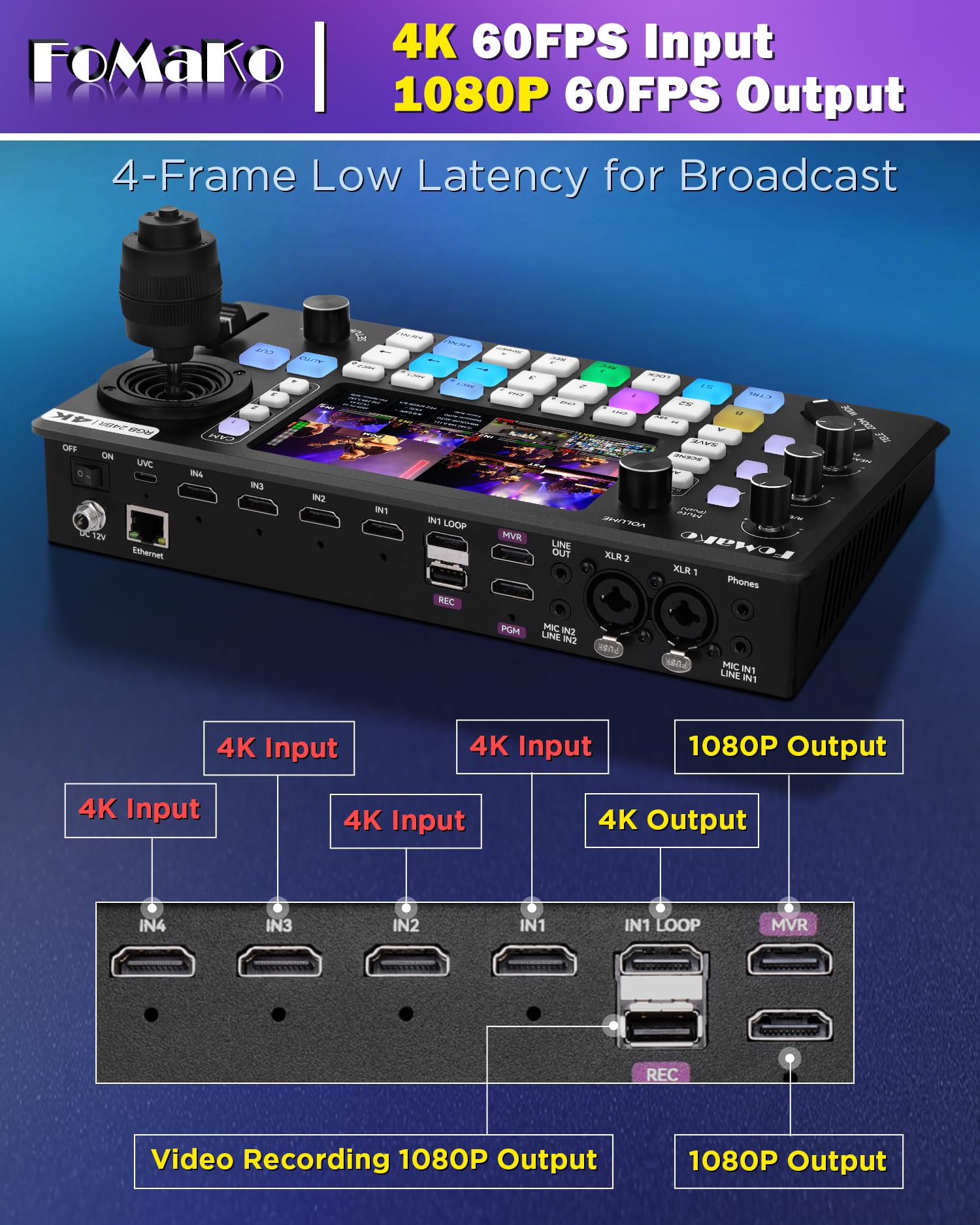Amazon.co.jp: 【K20UH 2台+KC800】FoMaKo NDI|HX3 PTZカメラ
